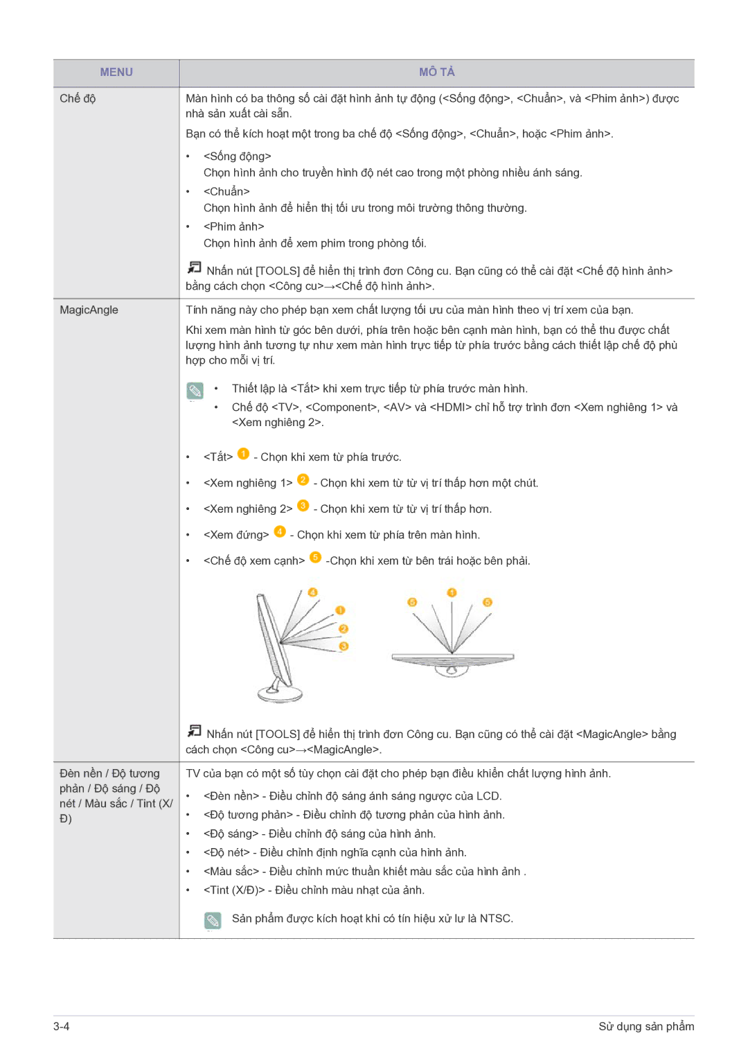 Samsung LS22PTESF/XV manual Menu MÔ TẢ 