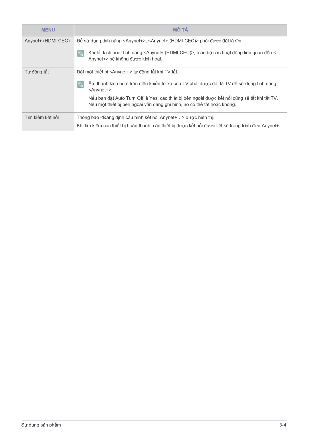 Samsung LS22PTESF/XV manual Menu MÔ TẢ 