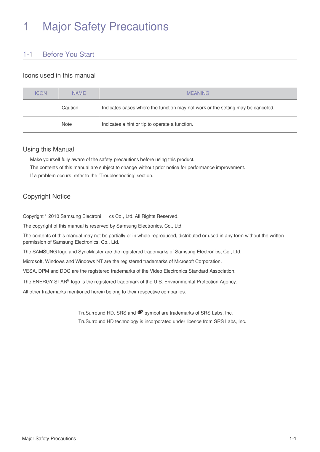 Samsung LS22PTESF/XV Major Safety Precautions, Before You Start, Icons used in this manual, Using this Manual 