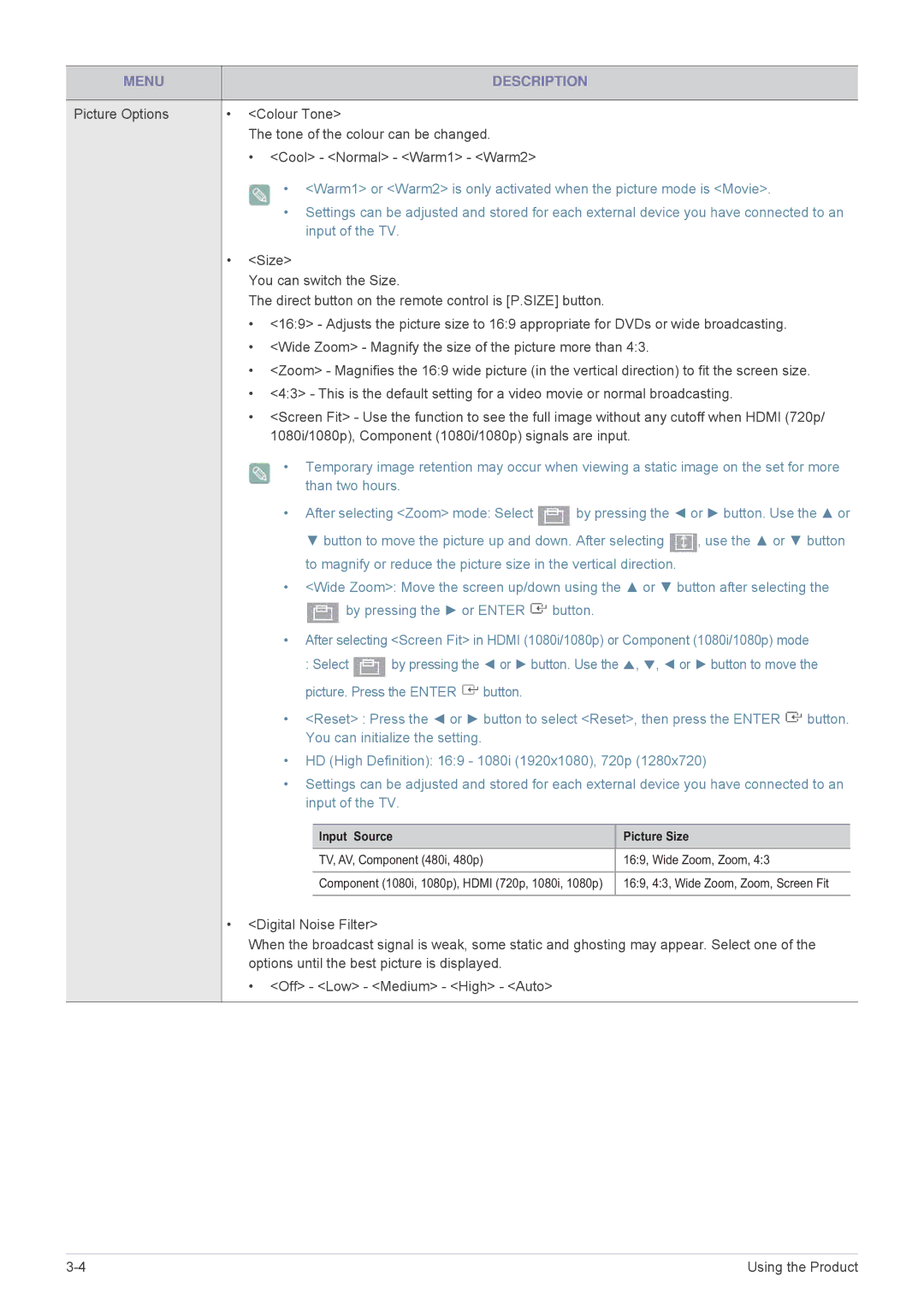 Samsung LS22PTESF/XV manual Input of the TV, Than two hours After selecting Zoom mode Select 