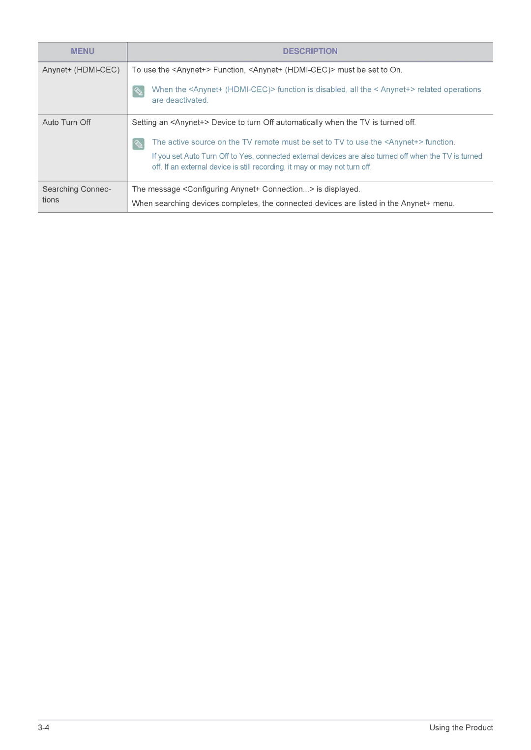 Samsung LS22PTESF/XV manual Are deactivated 