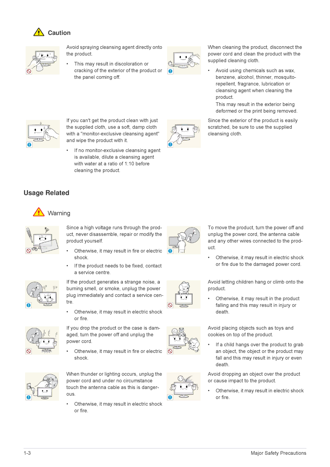 Samsung LS22PTESF/XV manual Usage Related 