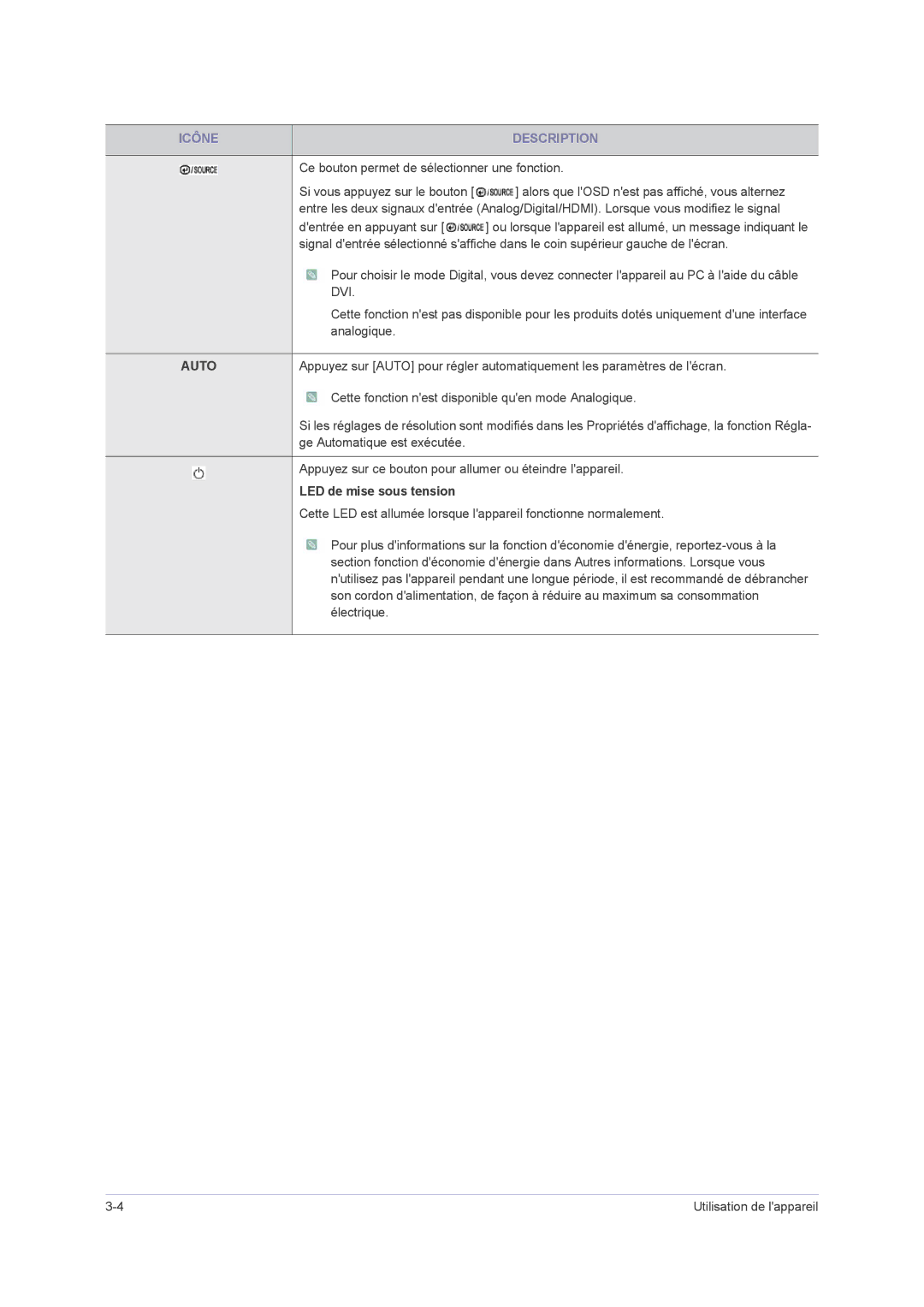 Samsung LS23PUHKF/EN, LS22PUHKFV/ZW, LS22PUHKFY/EN, LS22PUHKF/EN, LS24PUHKF/EN manual Auto 