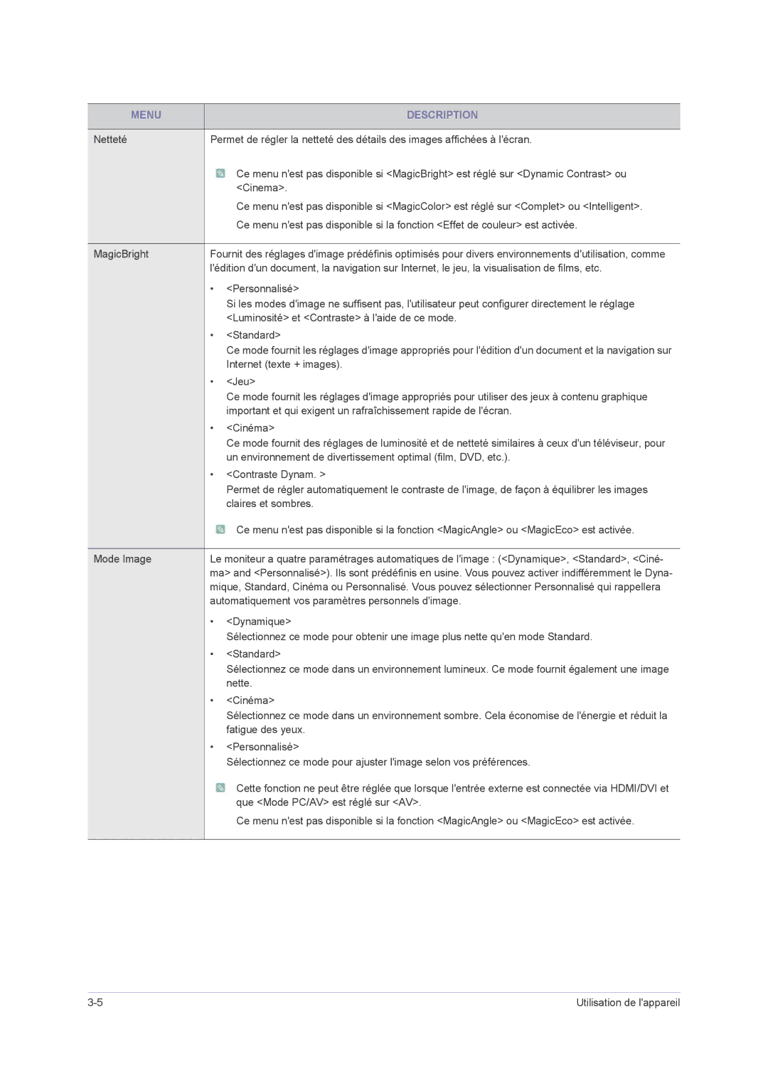 Samsung LS22PUHKF/EN, LS22PUHKFV/ZW, LS23PUHKF/EN, LS22PUHKFY/EN, LS24PUHKF/EN manual Menu Description 