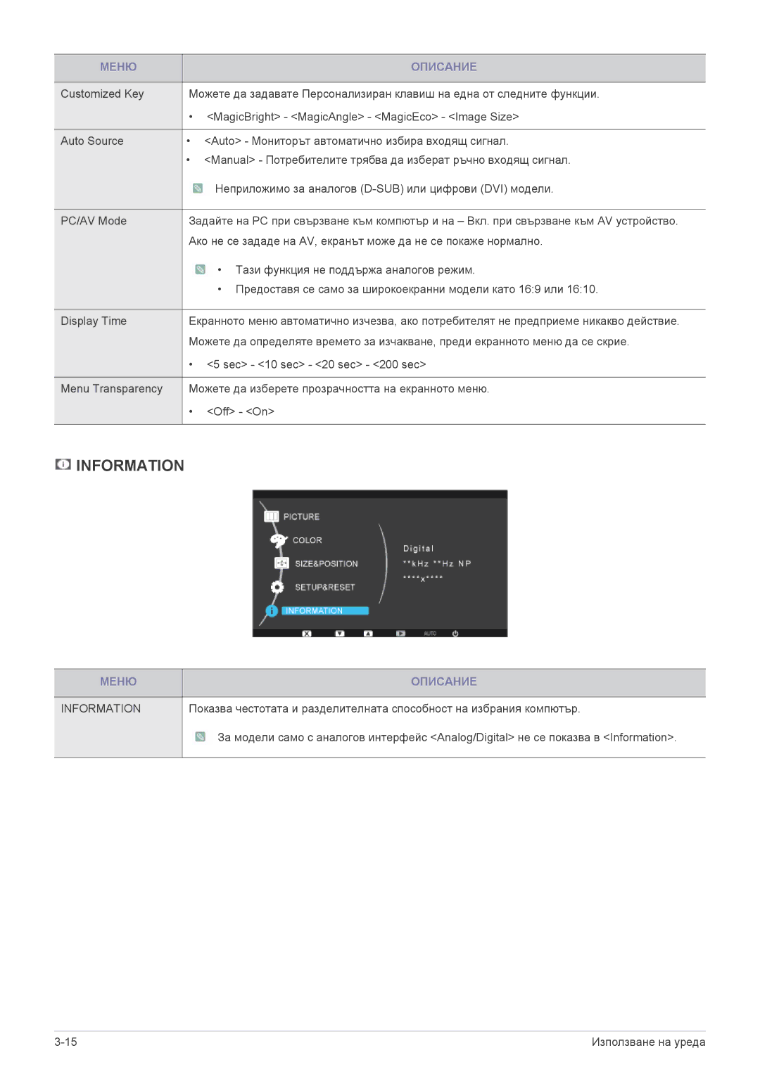 Samsung LS19PUYKF/EN, LS22PUYKFHEN, LS22PUKKF/EN, LS24PULKF/EN, LS20PUYKF/EN, LS19PUYKFUEN manual Information 