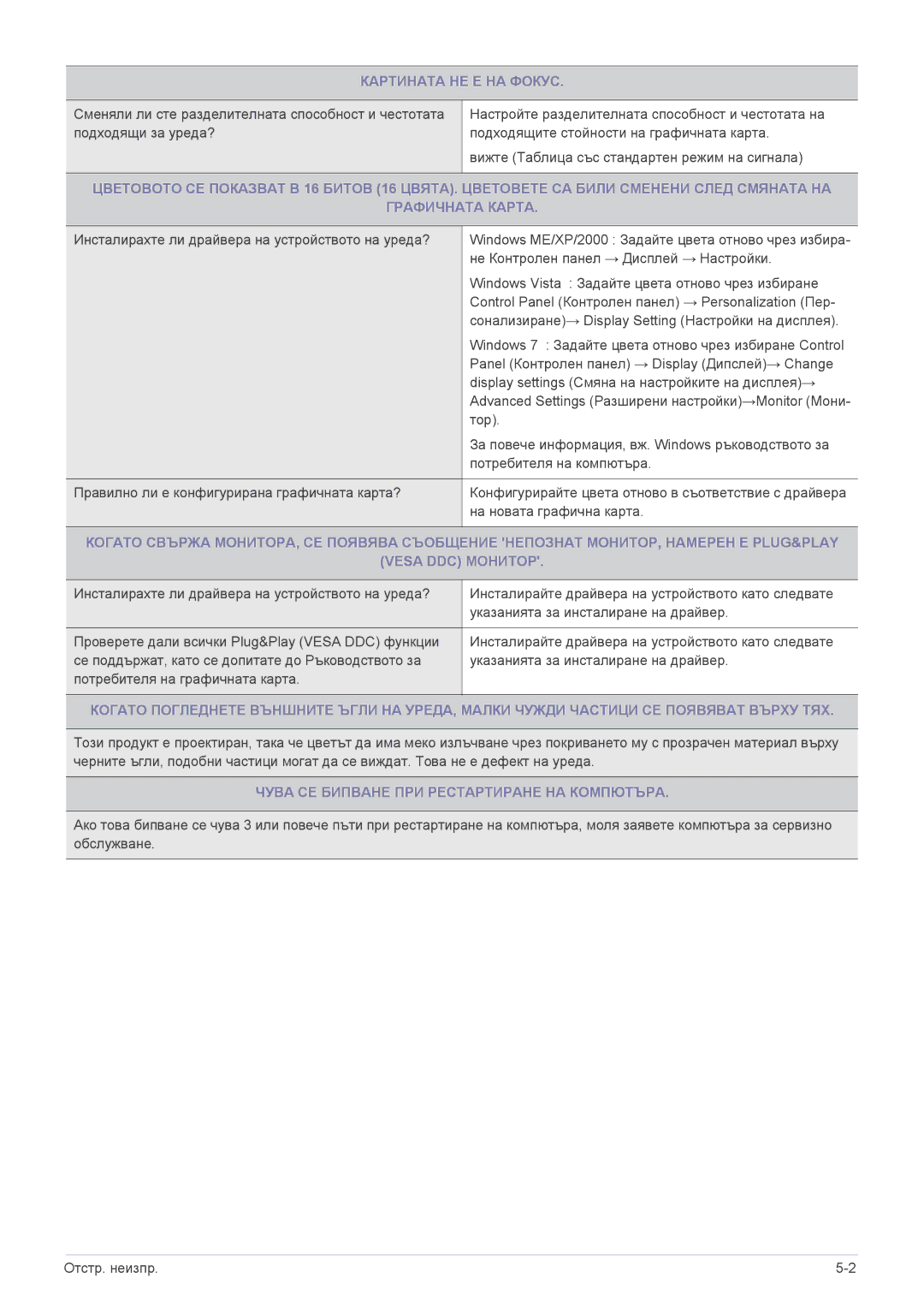 Samsung LS24PULKF/EN, LS22PUYKFHEN, LS22PUKKF/EN Картината НЕ Е НА Фокус, Чува СЕ Бипване ПРИ Рестартиране НА Компютъра 