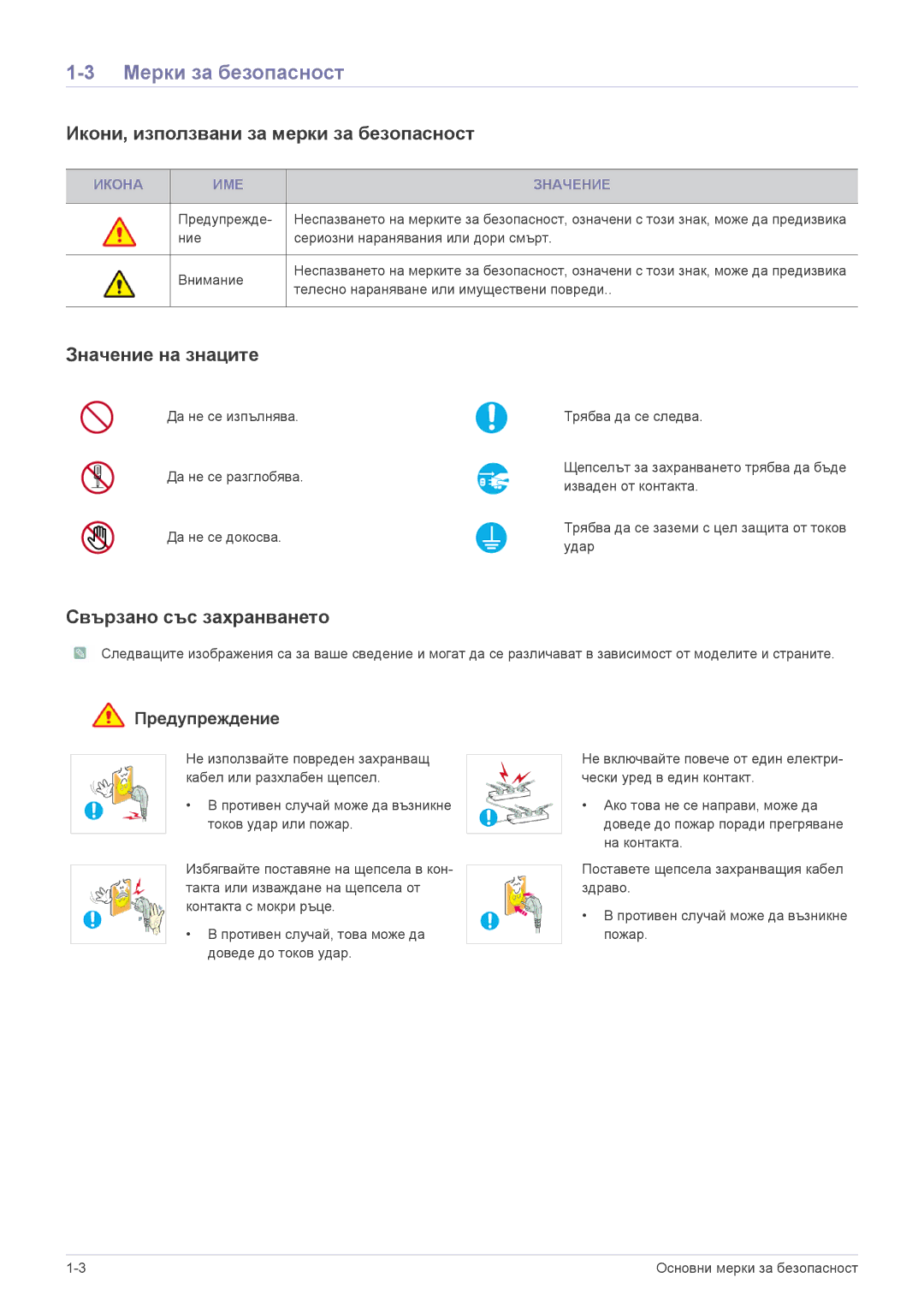 Samsung LS22PUYKFHEN, LS22PUKKF/EN Мерки за безопасност, Икони, използвани за мерки за безопасност, Значение на знаците 