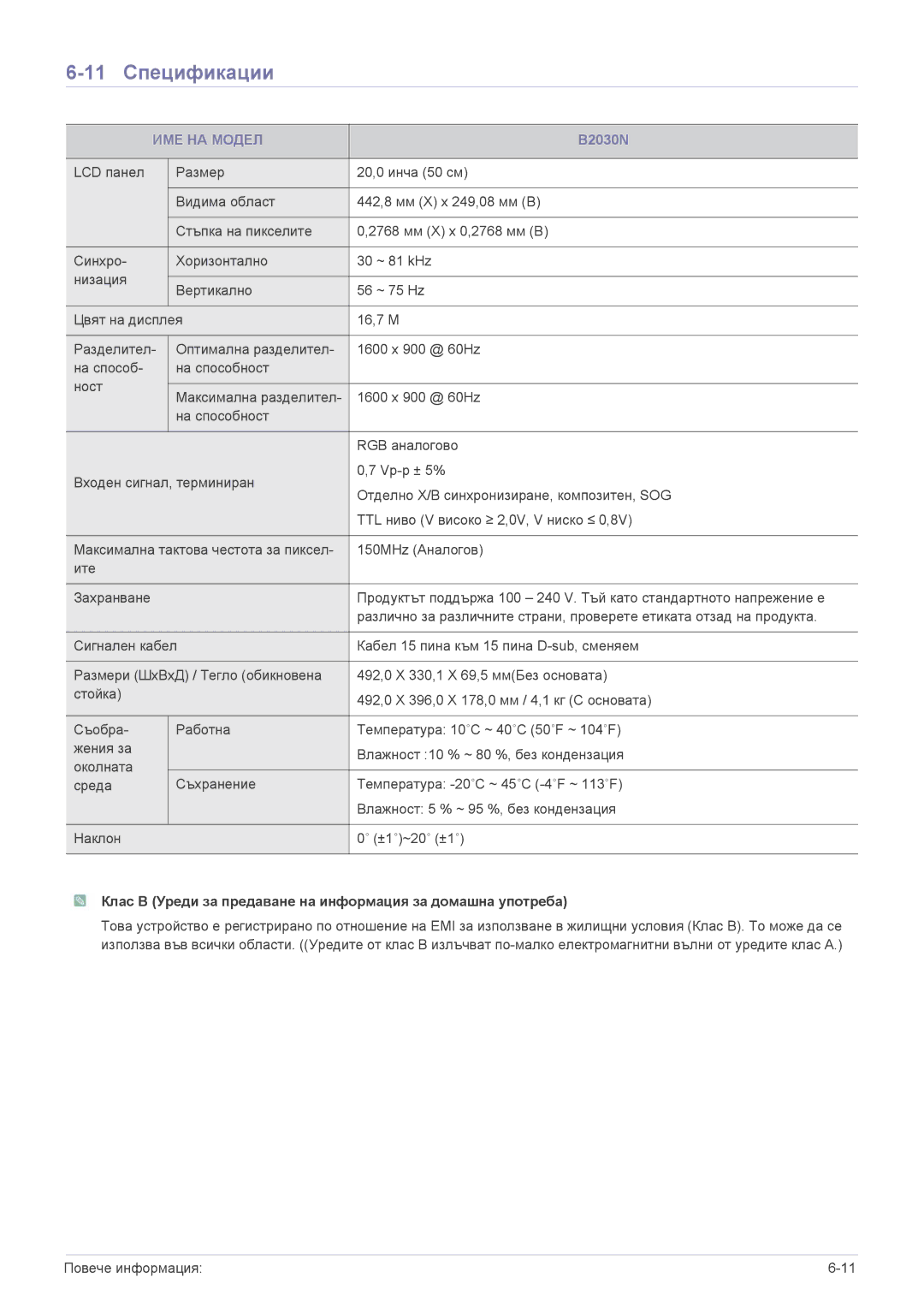 Samsung LS24PULKF/EN, LS22PUYKFHEN, LS22PUKKF/EN, LS19PUYKF/EN, LS20PUYKF/EN, LS19PUYKFUEN manual 11 Спецификации, B2030N 