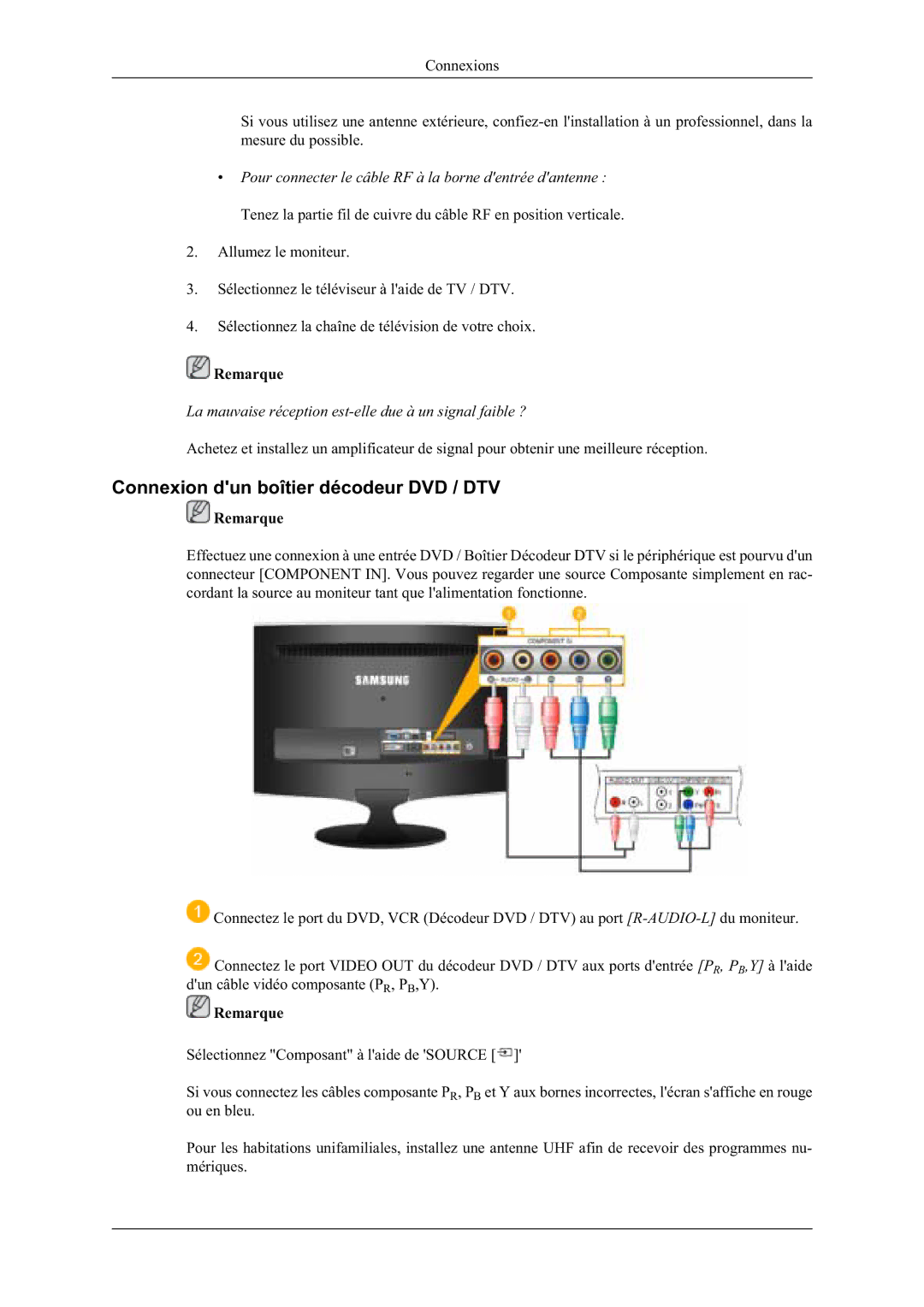 Samsung LS22TDDSUY/EN manual RQQHLRQG XQERvWLHUGpFRGHXU979,  $OoxphOhPrqlwhxu 