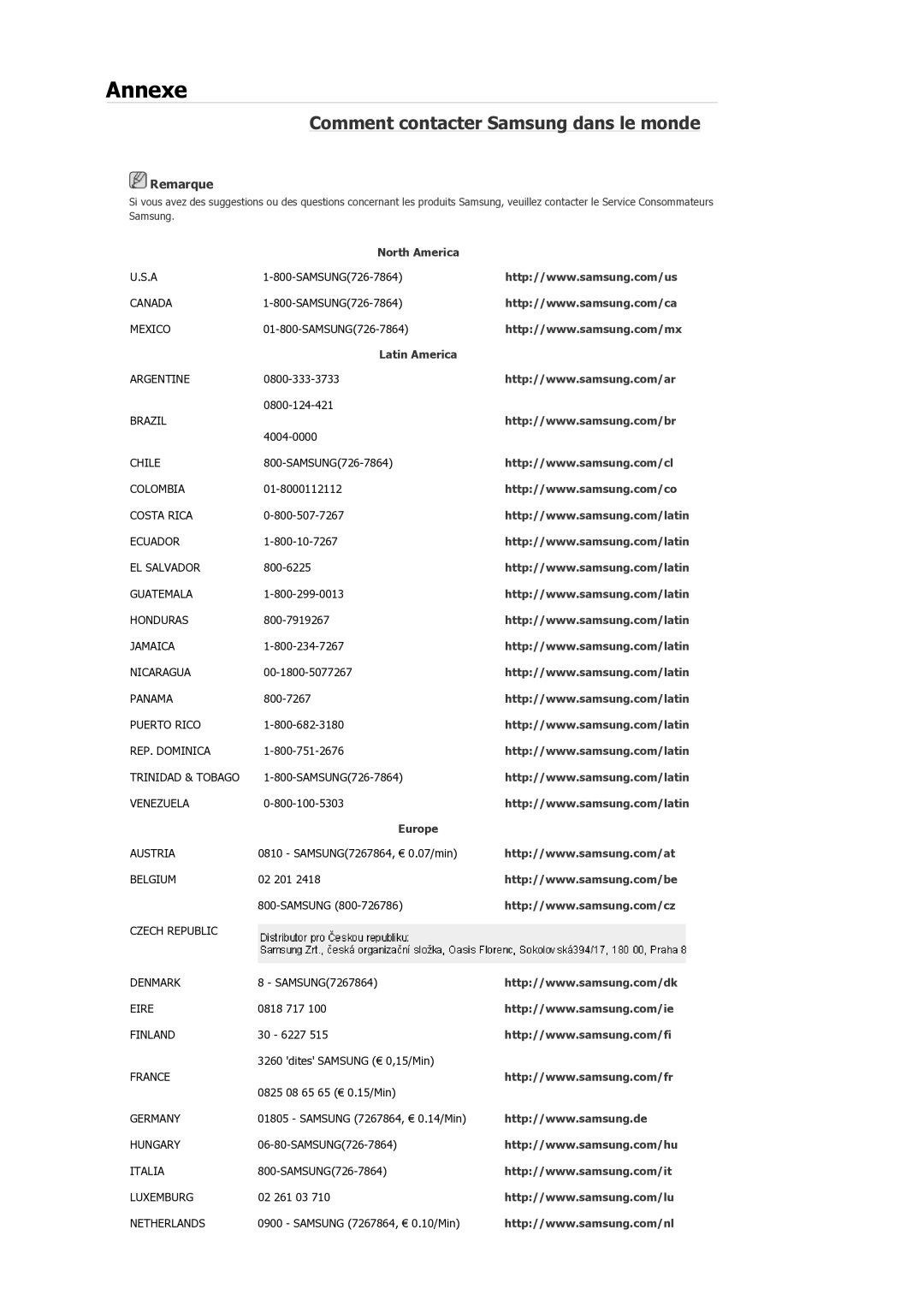 Samsung LS22TDDSUY/EN manual Annexe 