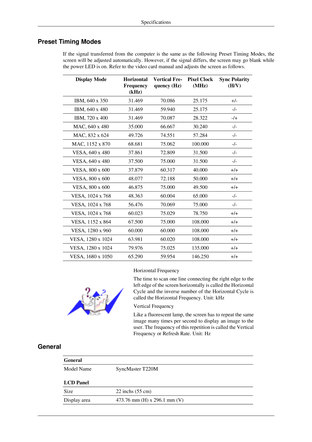 Samsung LS22TDSSU/CT manual Preset Timing Modes 