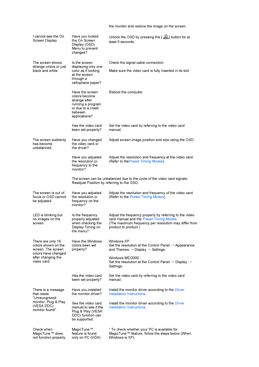 Samsung LS22TNTSF/EDC, LF22TNTSFG/EDC manual Refer to thePreset Timing Modes, Vesa DDC 