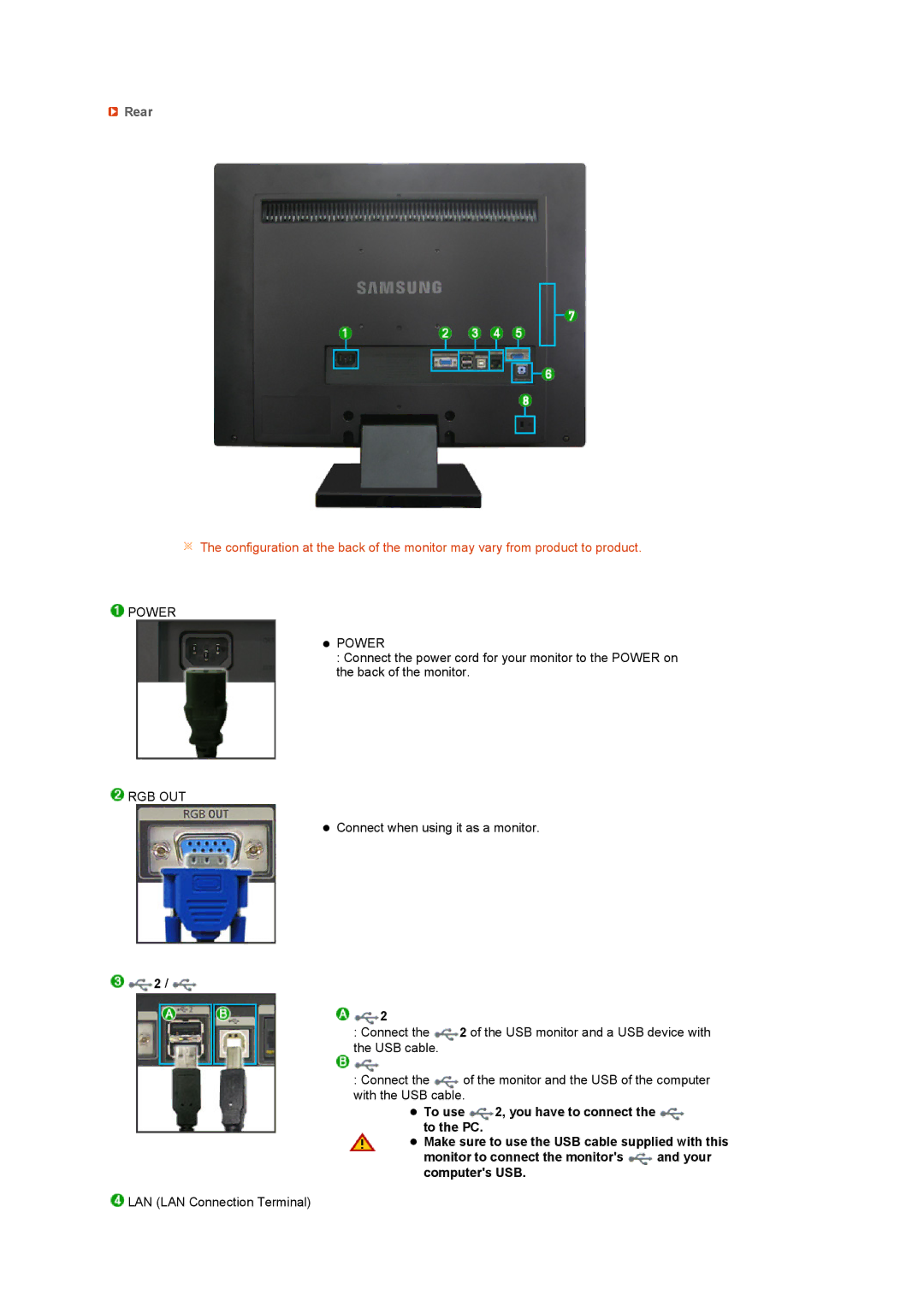 Samsung LS22TNTSF/EDC, LF22TNTSFG/EDC manual Rear, Power, Rgb Out 