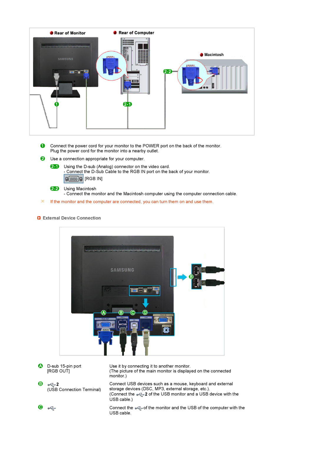 Samsung LS22TNTSF/EDC, LF22TNTSFG/EDC manual External Device Connection 