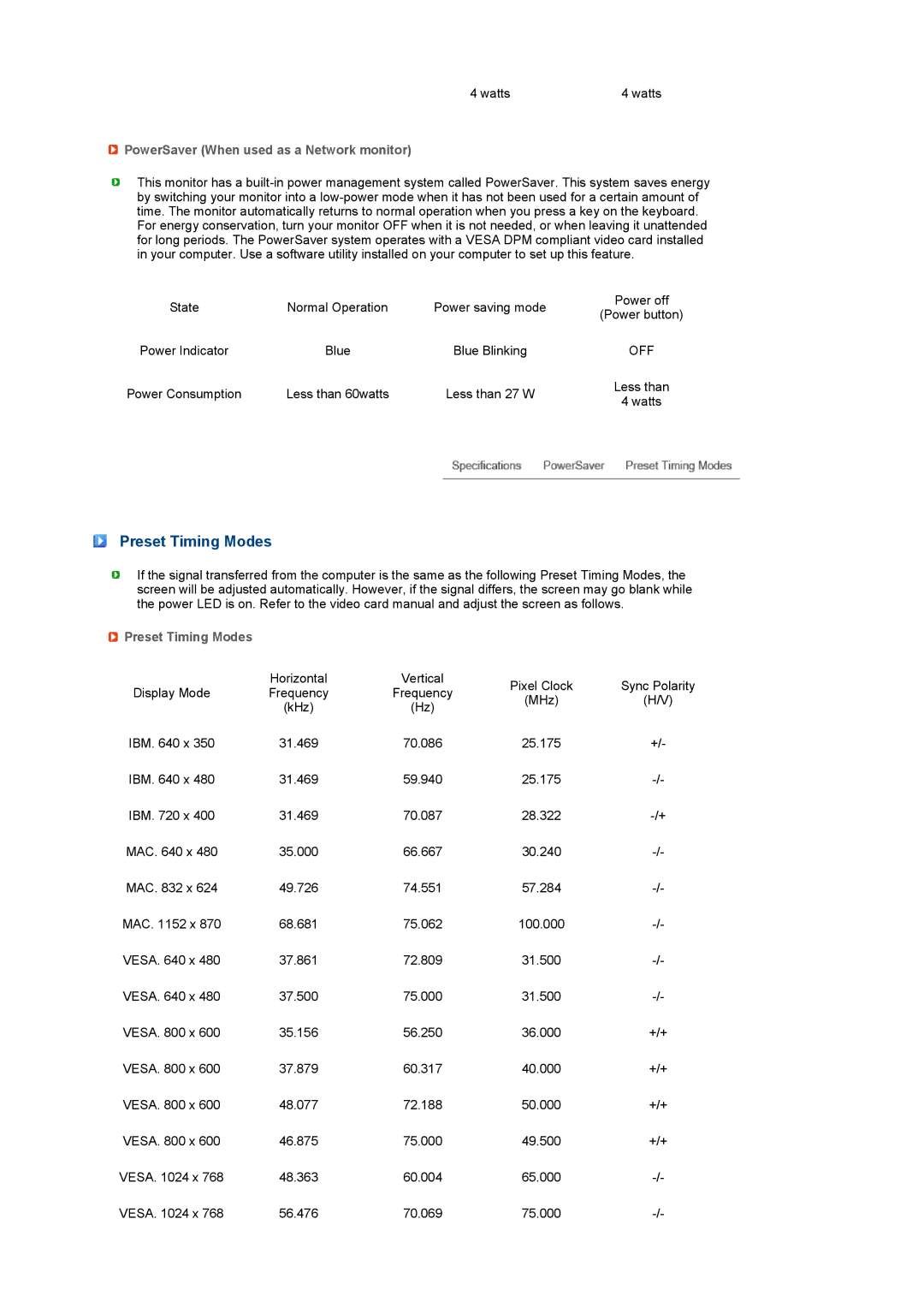 Samsung LF22TNTSFG/EDC, LS22TNTSF/EDC manual Preset Timing Modes, PowerSaver When used as a Network monitor 