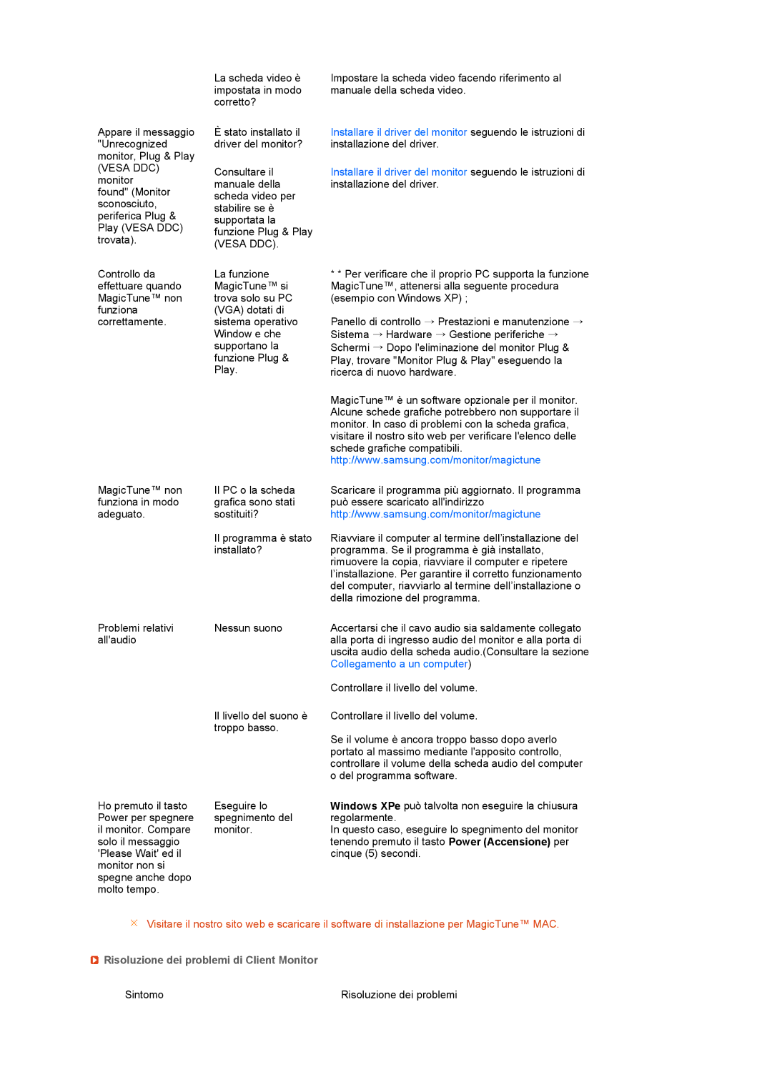 Samsung LF22TNTSFG/EDC, LS22TNTSF/EDC manual Vesa DDC, Risoluzione dei problemi di Client Monitor 