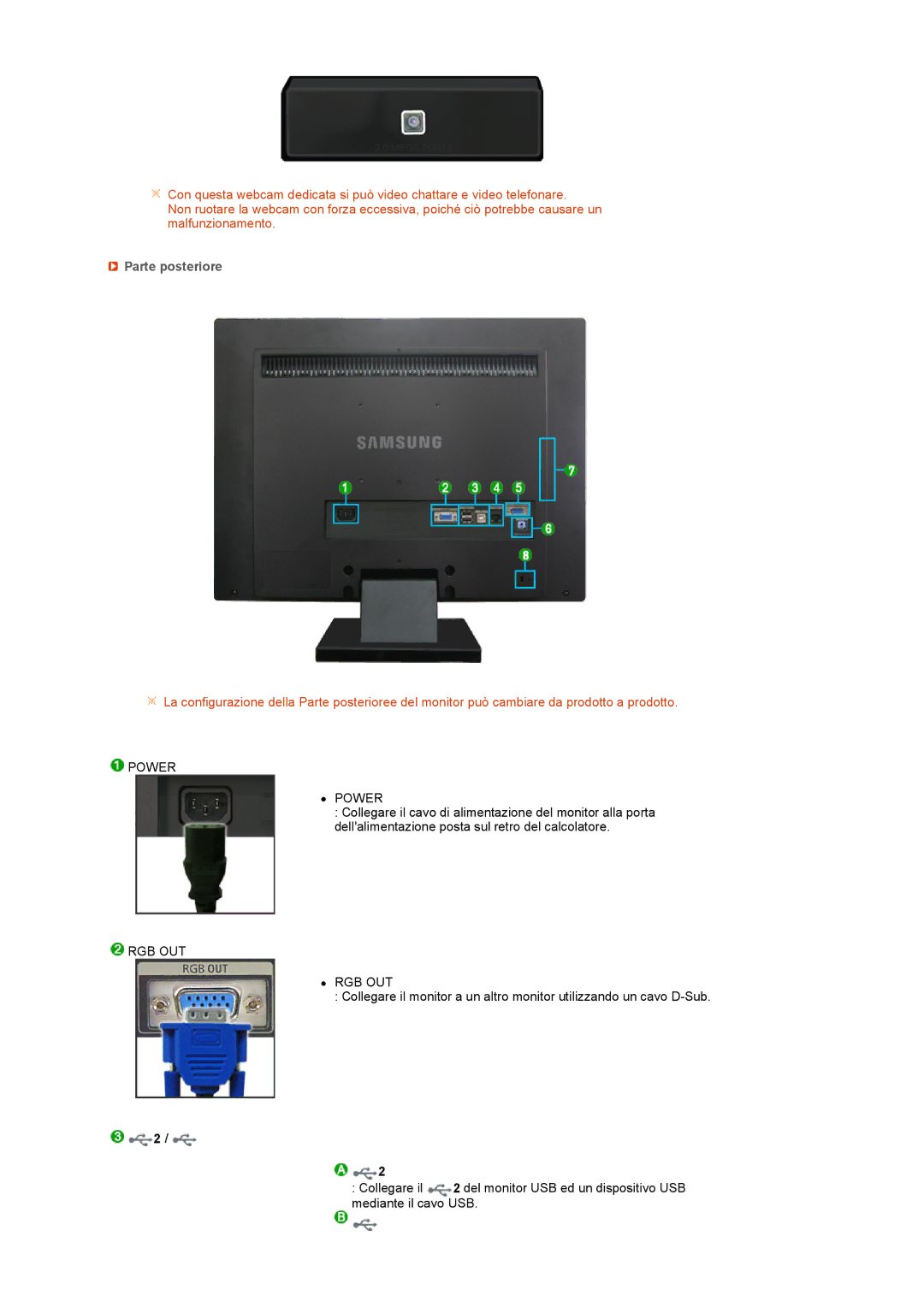 Samsung LS22TNTSF/EDC, LF22TNTSFG/EDC manual Parte posteriore, Power, Rgb Out 