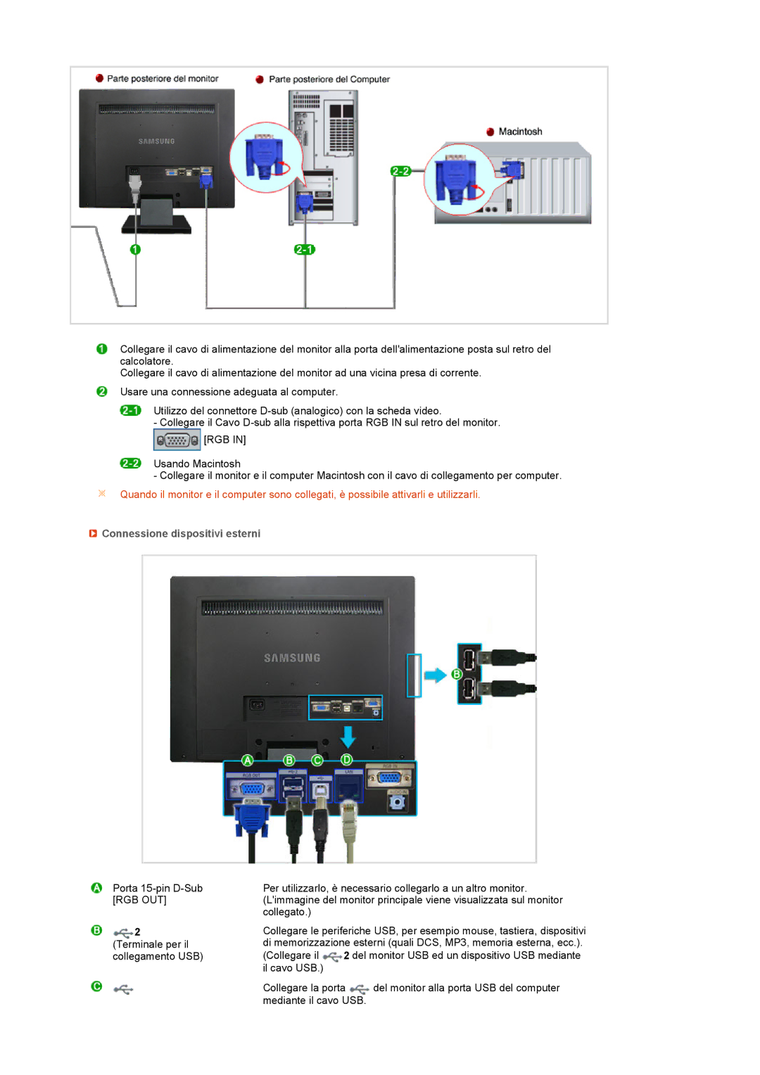 Samsung LF22TNTSFG/EDC, LS22TNTSF/EDC manual Connessione dispositivi esterni 