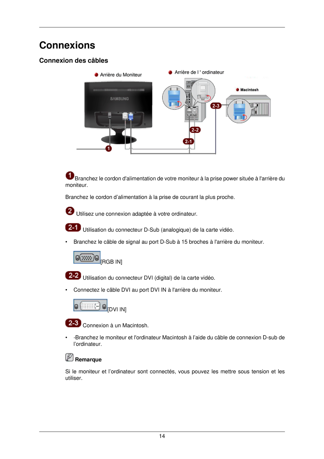 Samsung LS22TWPSUV/EN manual Connexions, Connexion des câbles 