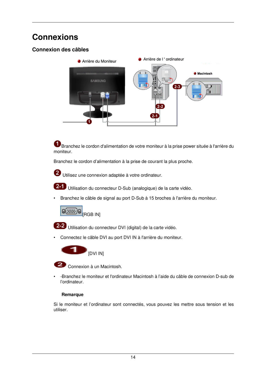 Samsung LS22TWPSUV/EN manual Connexions, Connexion des câbles 