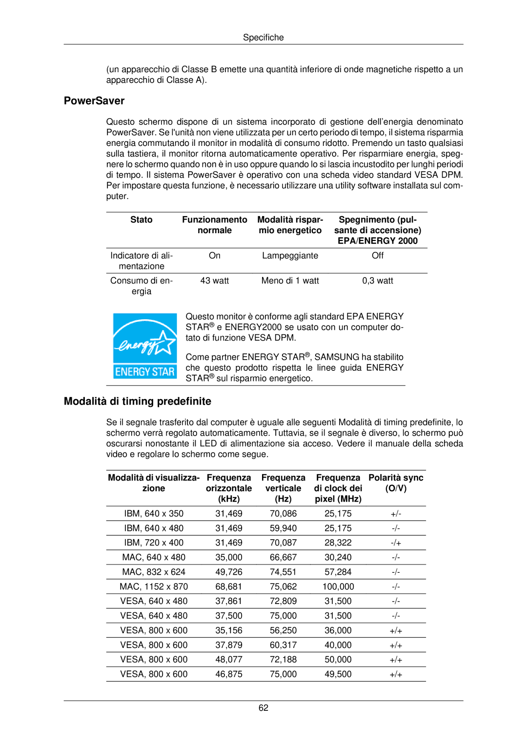 Samsung LS22TWPSUV/EN manual PowerSaver 