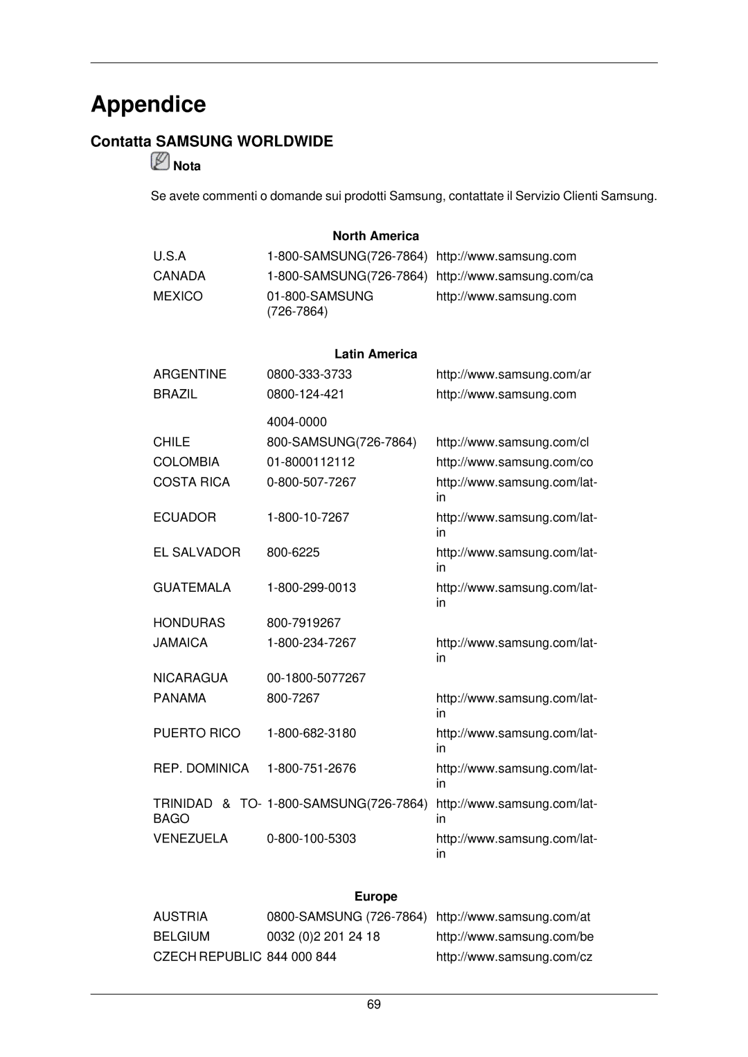 Samsung LS22TWPSUV/EN manual Appendice, Contatta Samsung Worldwide, North America, Latin America, Europe 