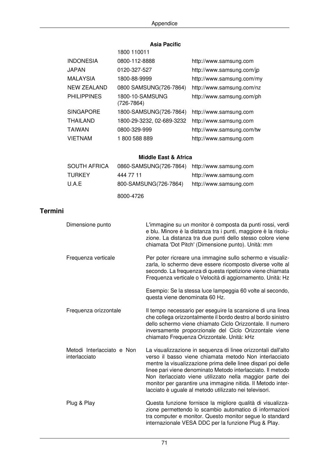 Samsung LS22TWPSUV/EN manual Termini, Middle East & Africa 