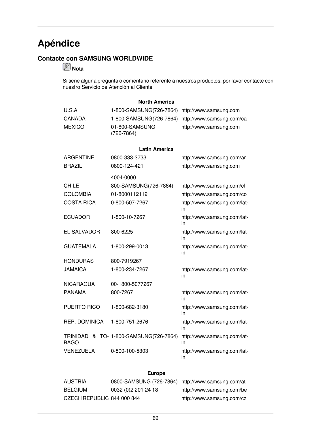 Samsung LS22TWPSUV/EN manual Apéndice, Contacte con Samsung Worldwide 