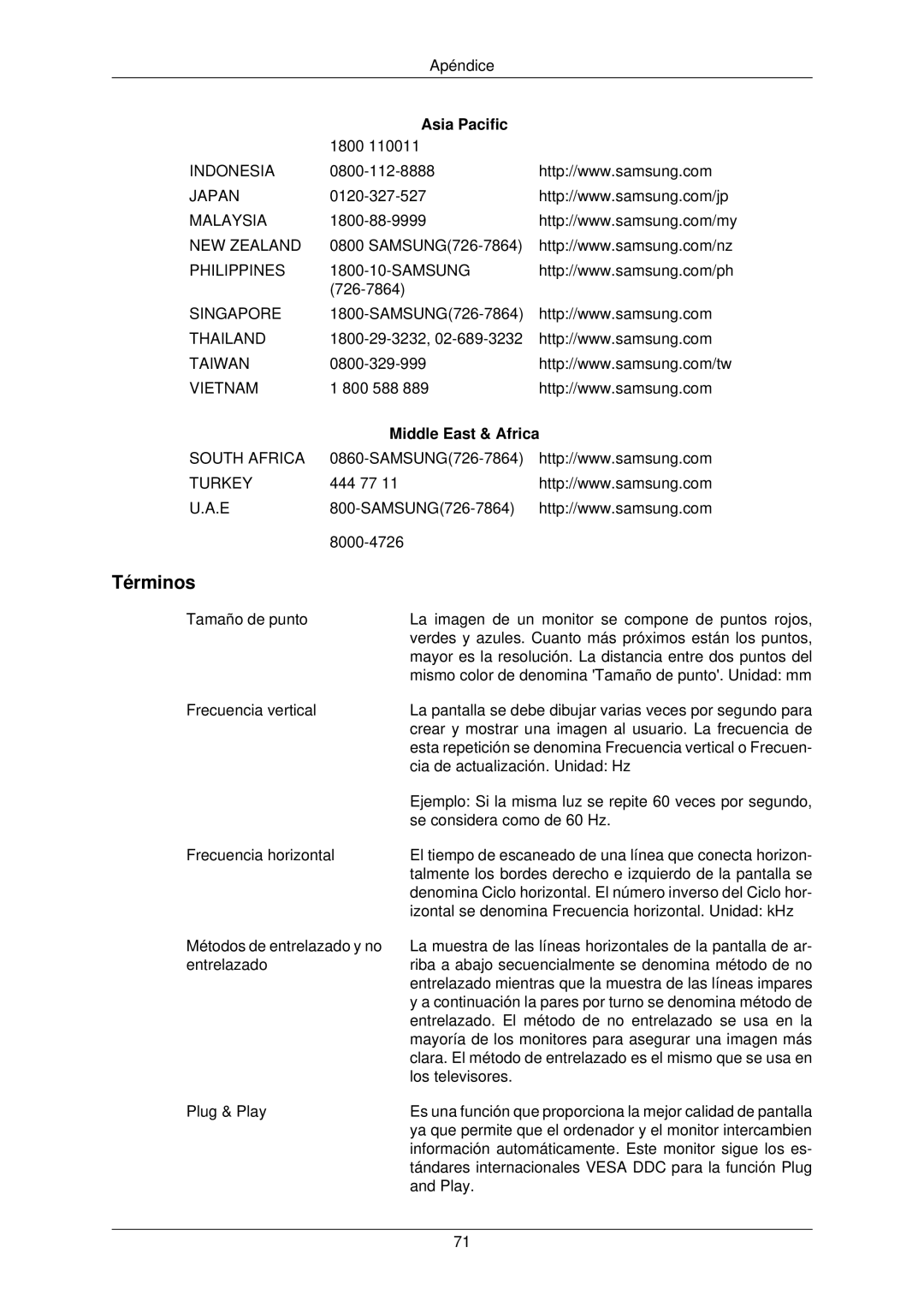 Samsung LS22TWPSUV/EN manual Términos 