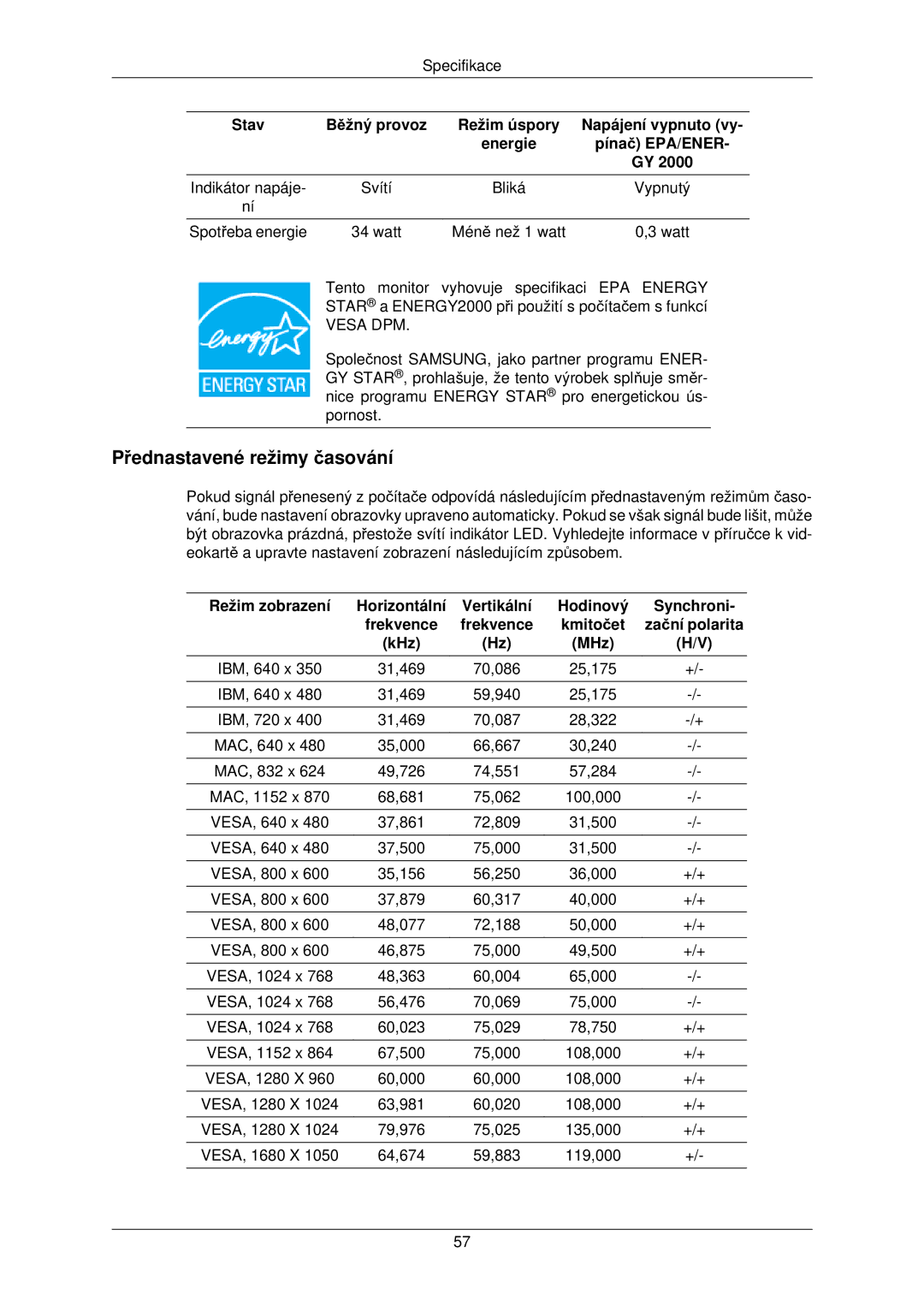 Samsung LS22TWPSUV/EN manual Přednastavené režimy časování, Horizontální, Hodinový Synchroni Frekvence Kmitočet, KHz MHz 