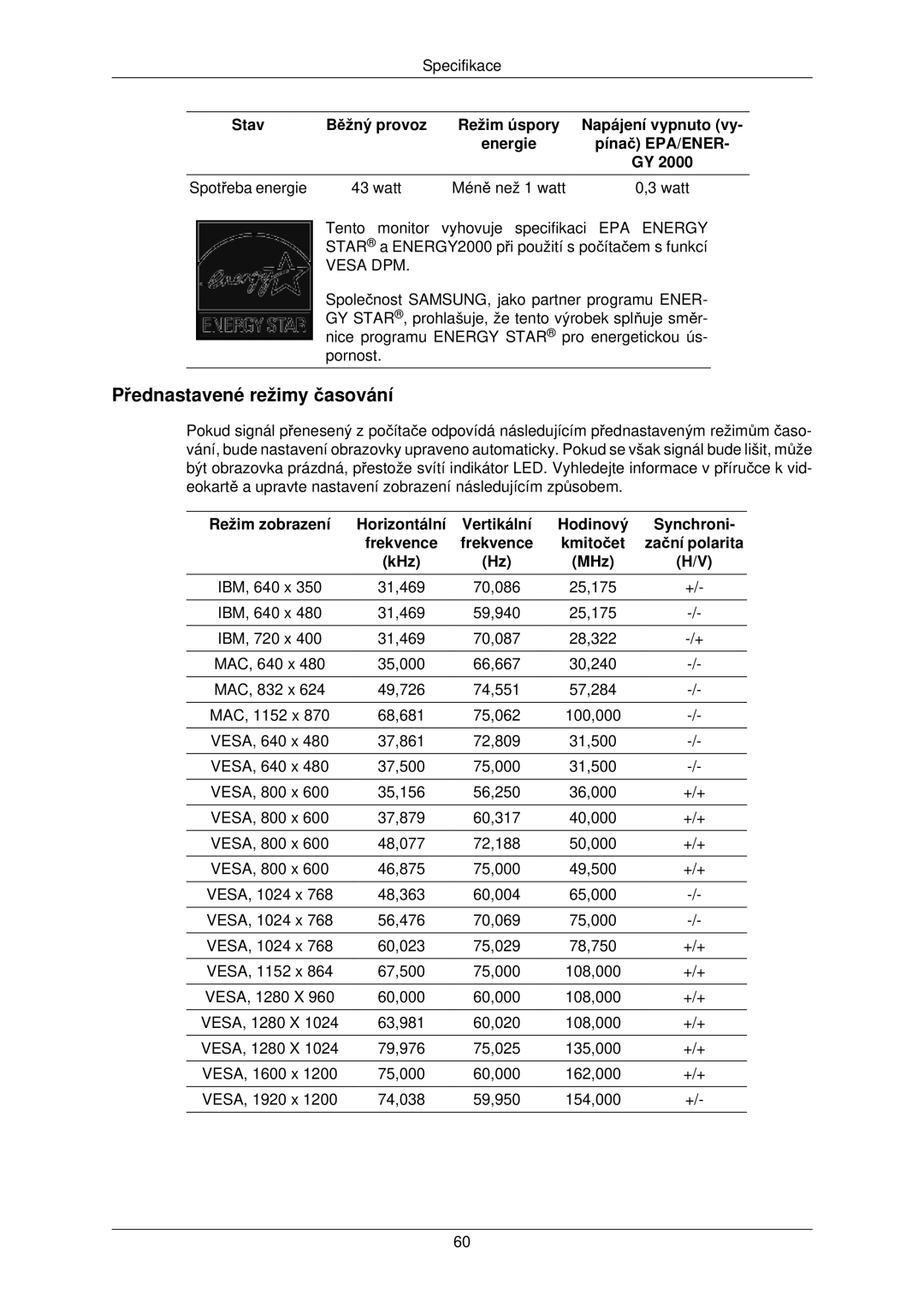 Samsung LS22TWPSUV/EN manual Přednastavené režimy časování, Spotřeba energie Watt Méně než 1 watt 