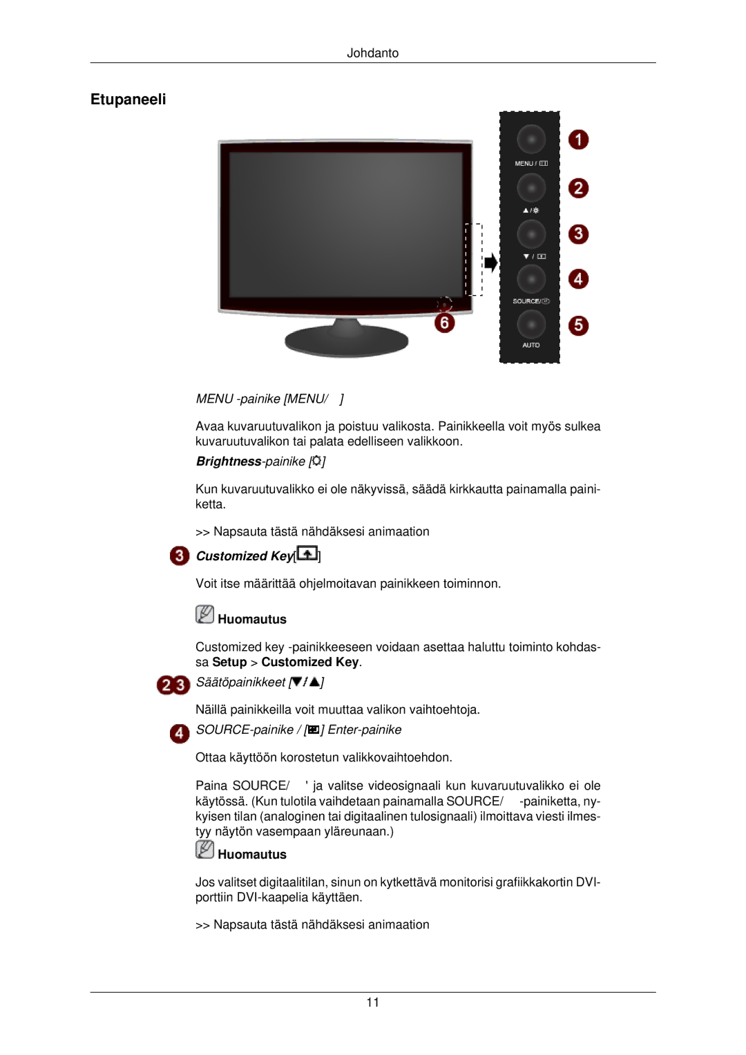 Samsung LS22TWPSUV/EN manual Etupaneeli, Menu -painike Menu 