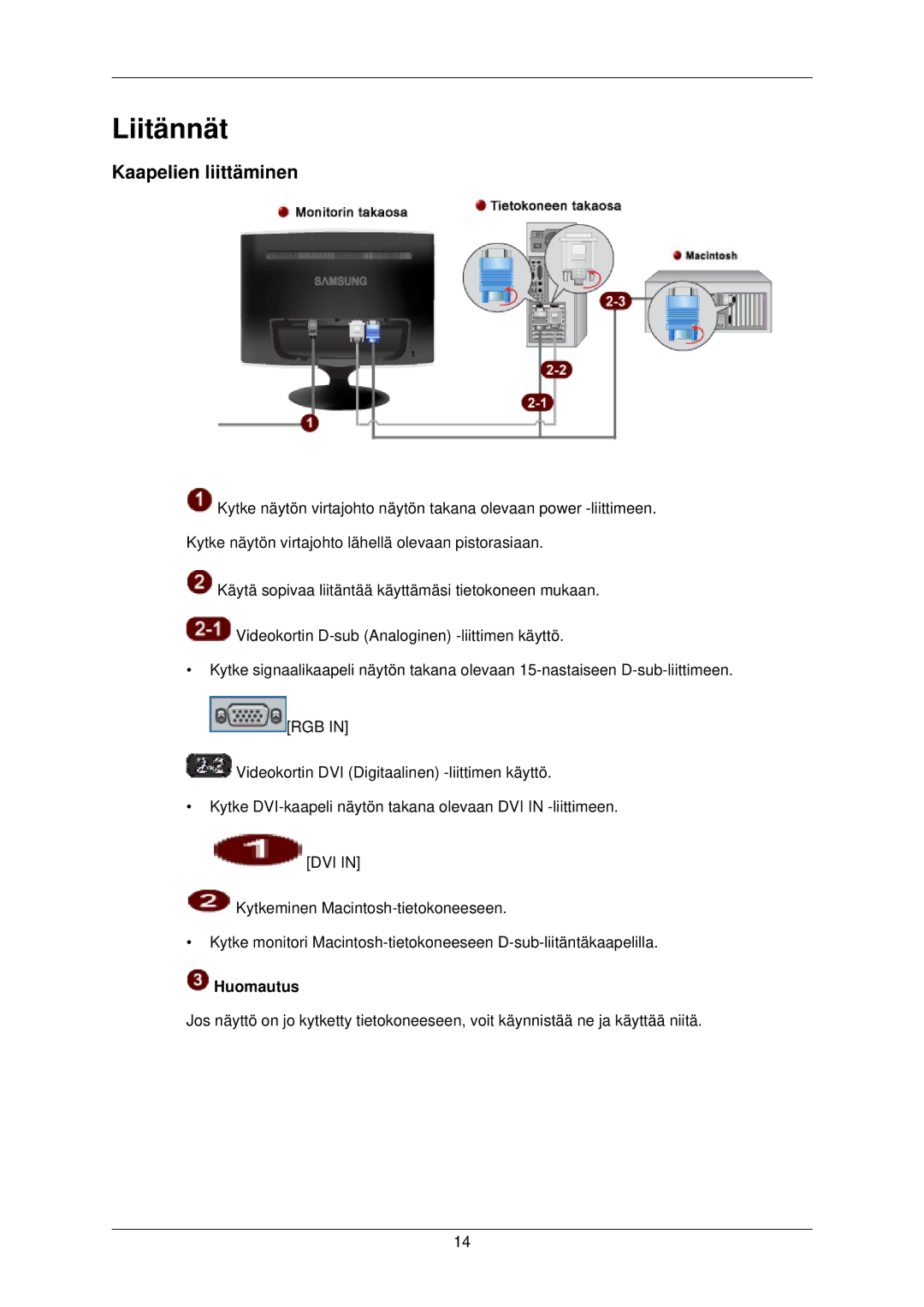 Samsung LS22TWPSUV/EN manual Liitännät, Kaapelien liittäminen 