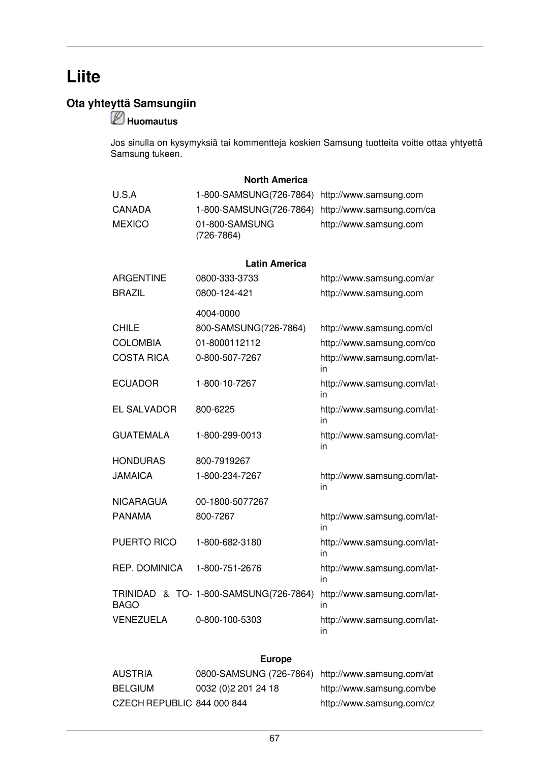 Samsung LS22TWPSUV/EN manual Liite, Ota yhteyttä Samsungiin 