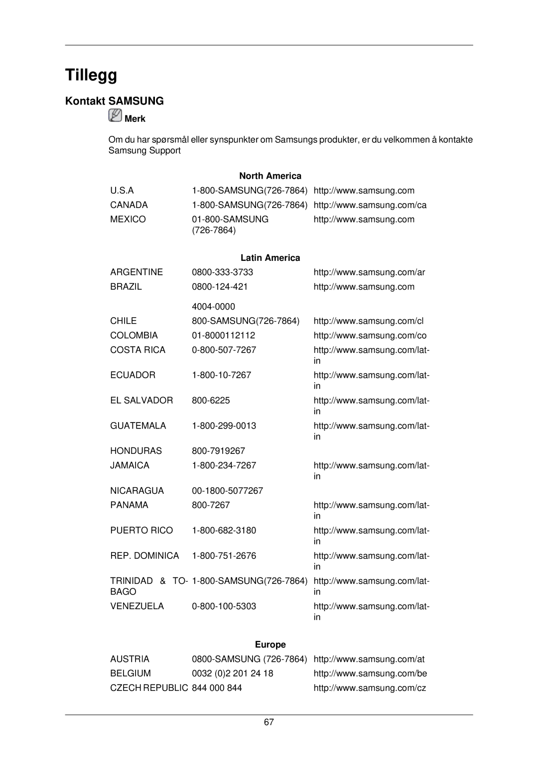 Samsung LS22TWPSUV/EN manual Tillegg, Kontakt Samsung 