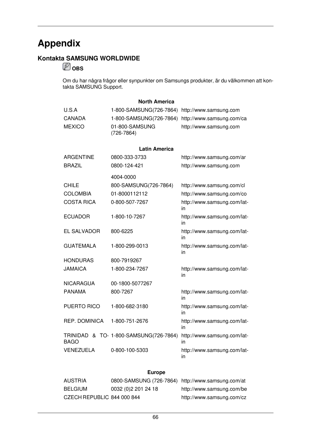 Samsung LS22TWPSUV/EN manual Appendix, Kontakta Samsung Worldwide 