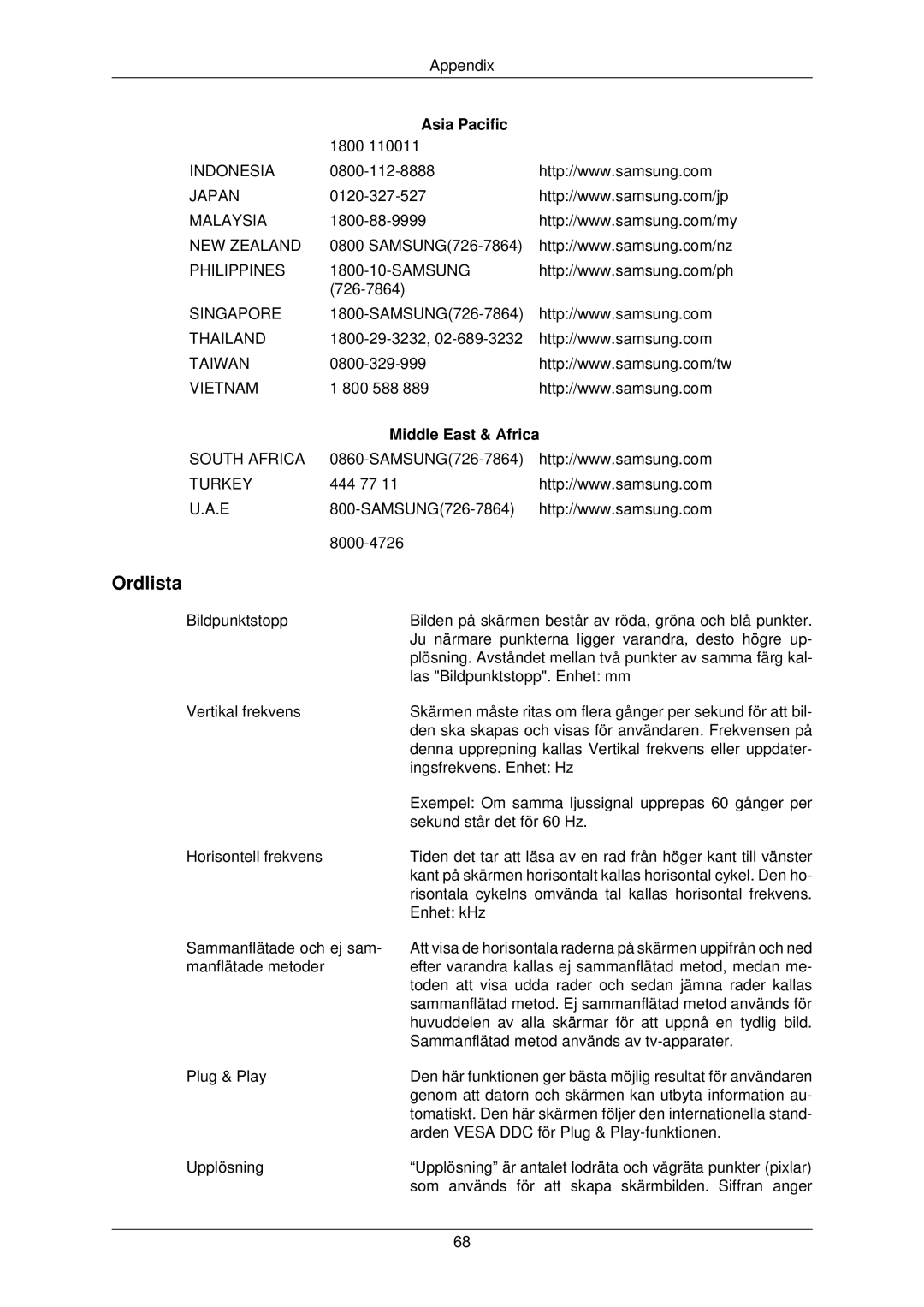 Samsung LS22TWPSUV/EN manual Ordlista 