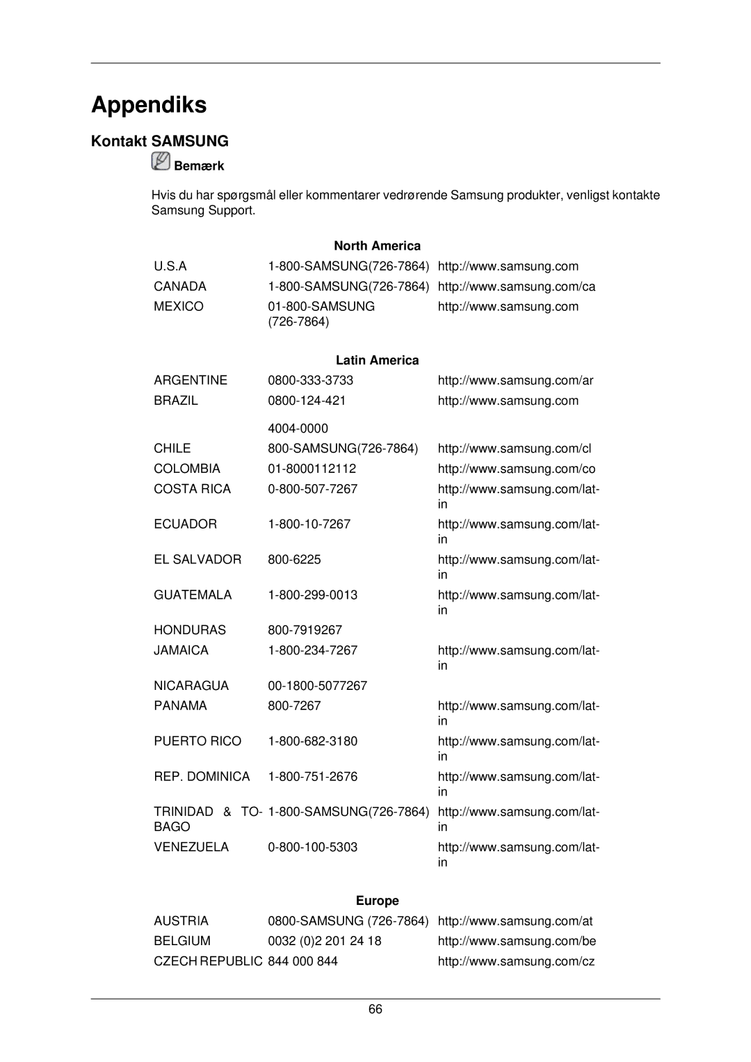 Samsung LS22TWPSUV/EN manual Appendiks, Kontakt Samsung 