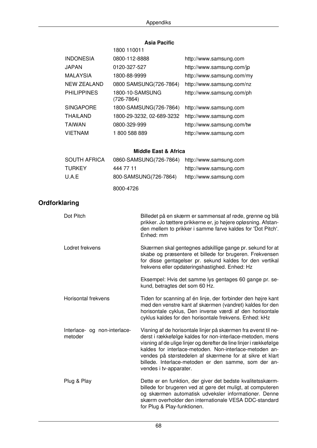 Samsung LS22TWPSUV/EN manual Ordforklaring 