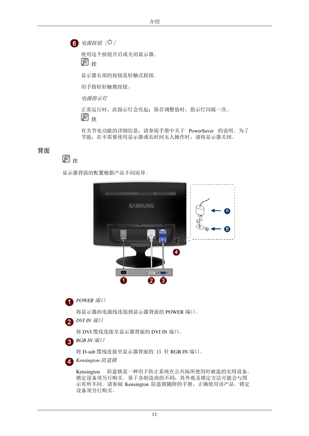 Samsung LS22TWPSUV/EN manual Power 端口 