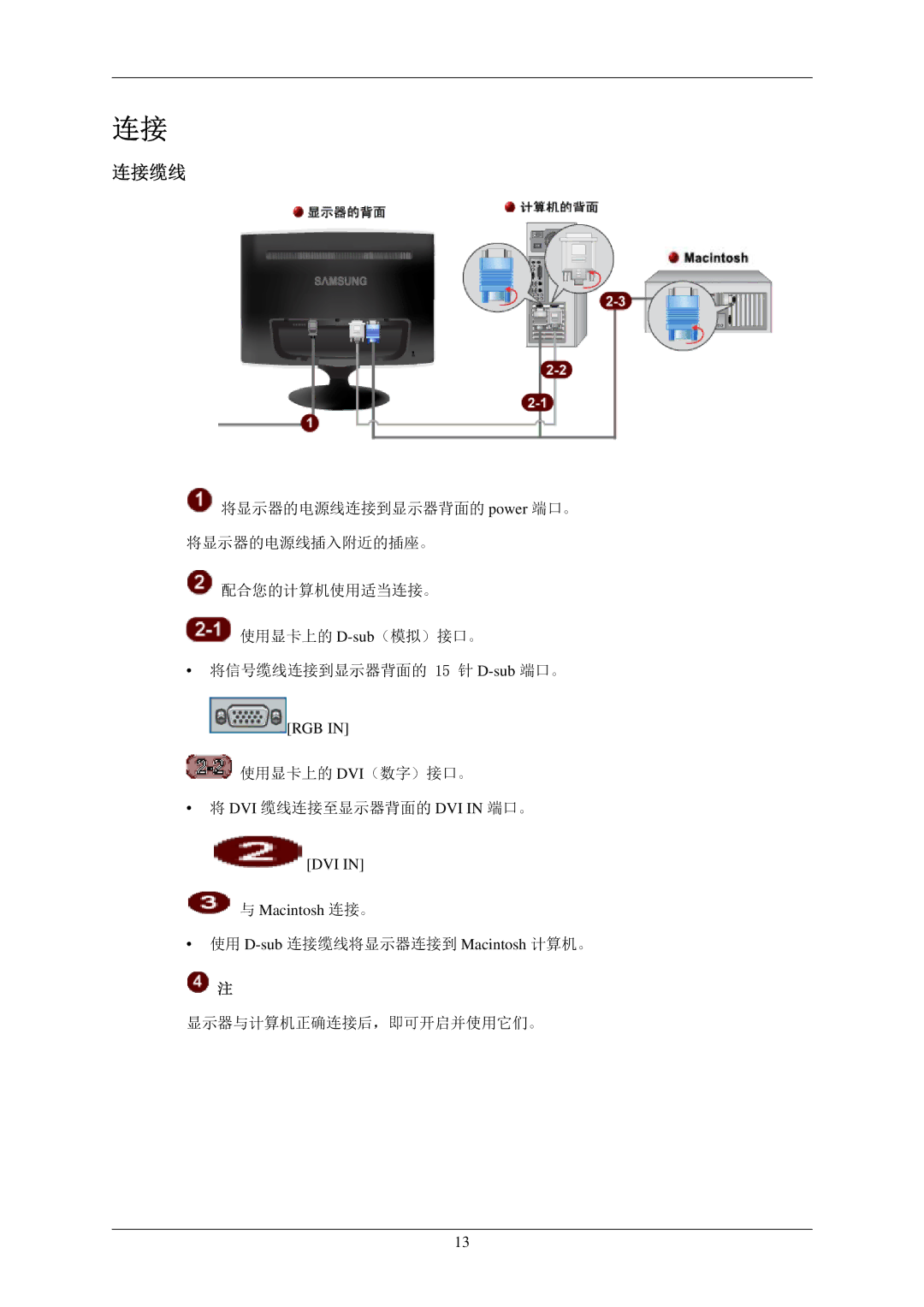 Samsung LS22TWPSUV/EN manual 连接缆线 