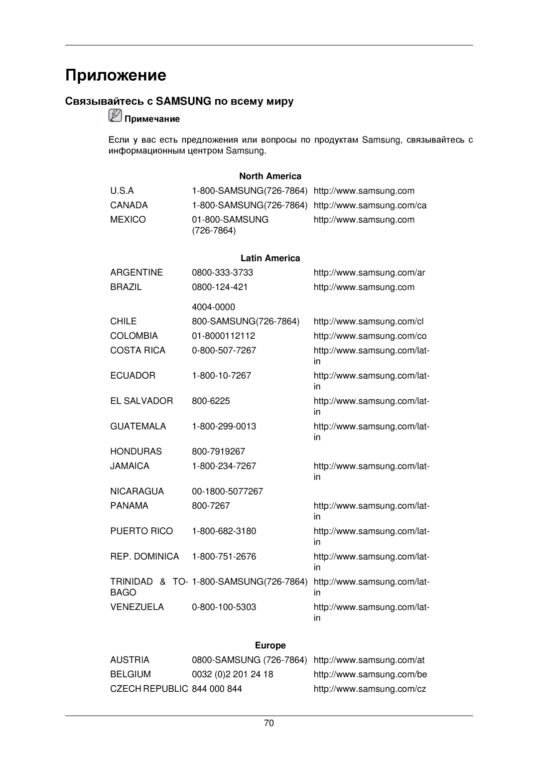 Samsung LS22TWPSUV/EN manual Приложение, Связывайтесь с Samsung по всему миру 