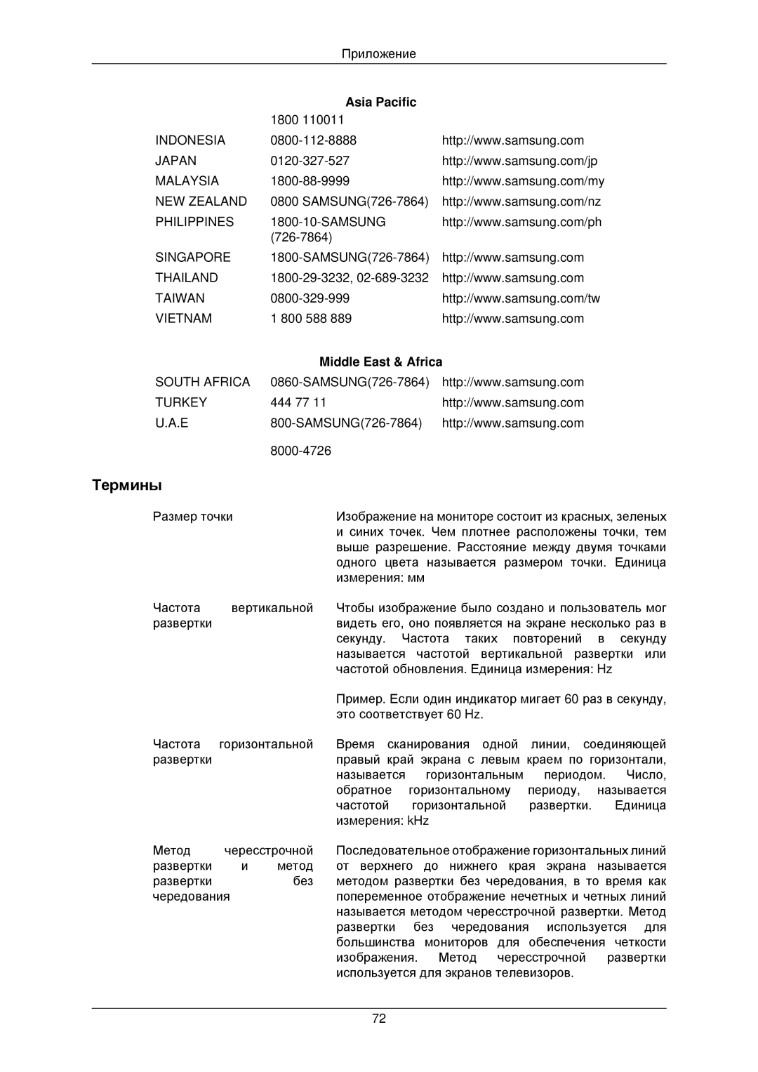 Samsung LS22TWPSUV/EN manual Термины 