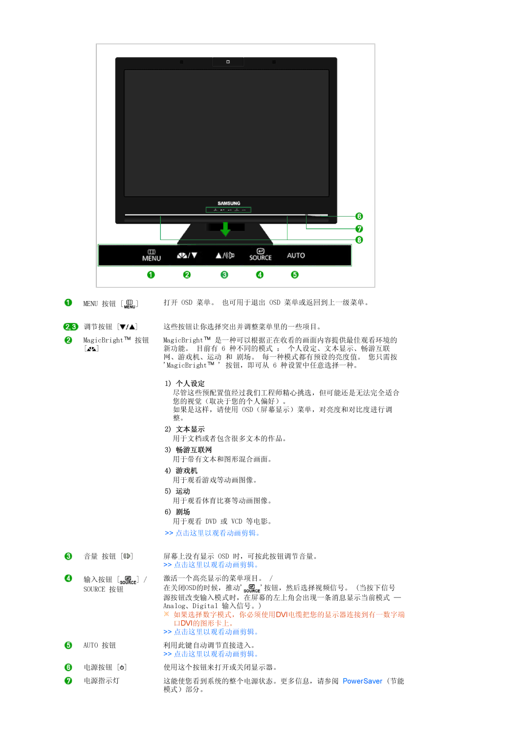 Samsung LS22UCWSFV/EDC, LS22UCWSFVBEDC manual 个人设定 