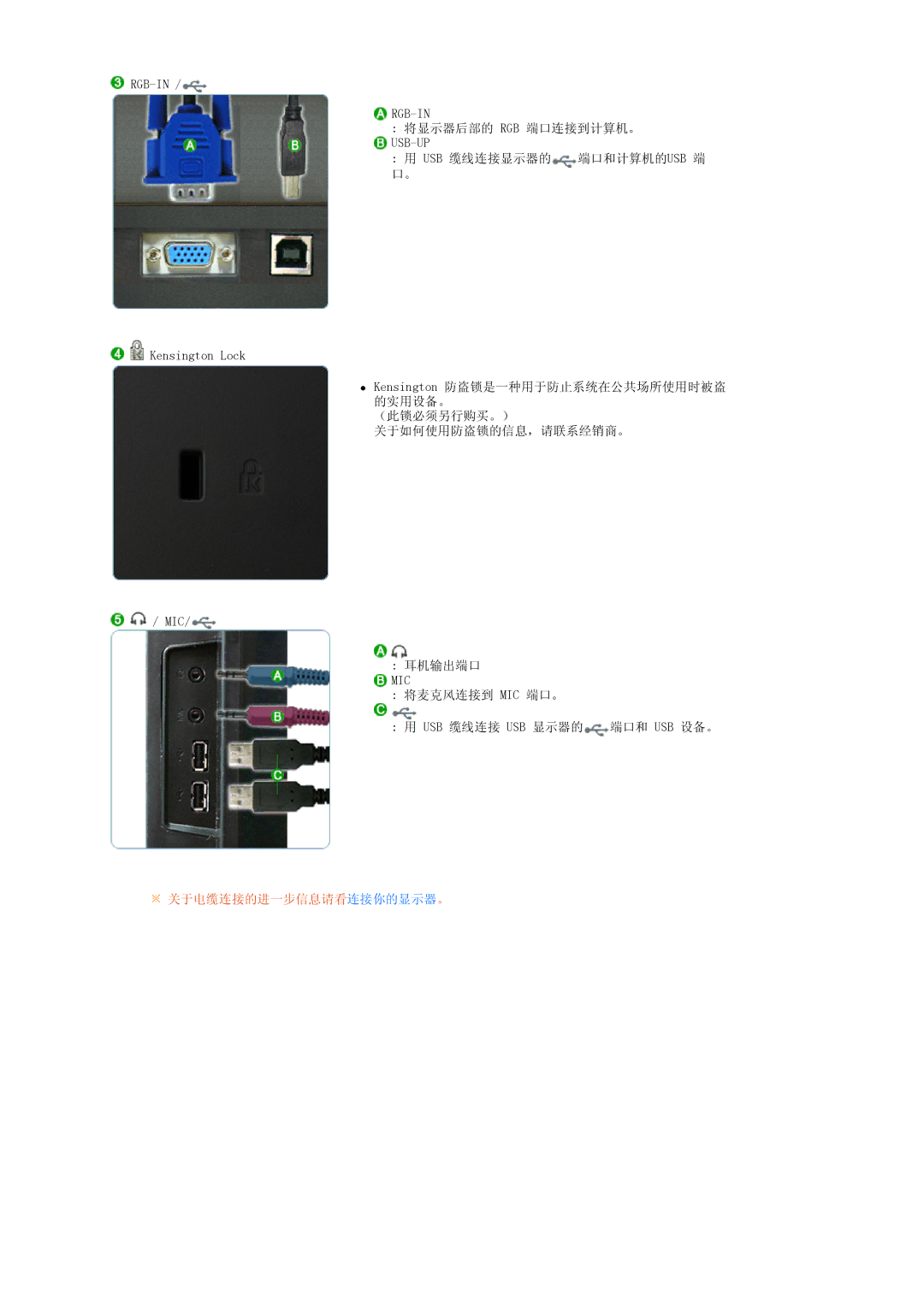 Samsung LS22UCWSFV/EDC, LS22UCWSFVBEDC manual Rgb-In 