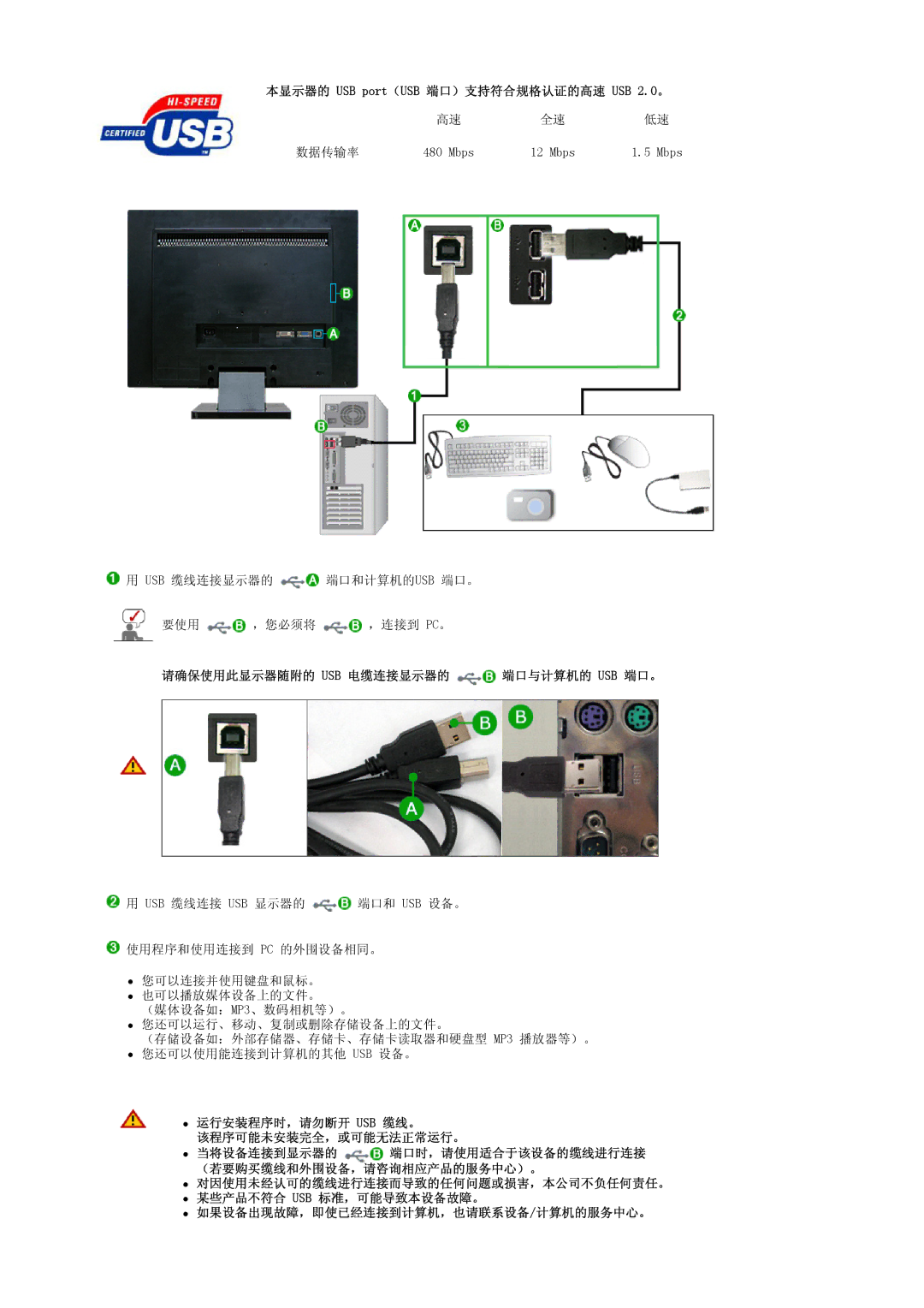 Samsung LS22UCWSFV/EDC, LS22UCWSFVBEDC manual 本显示器的 USB port（USB 端口）支持符合规格认证的高速 USB 2.0。 