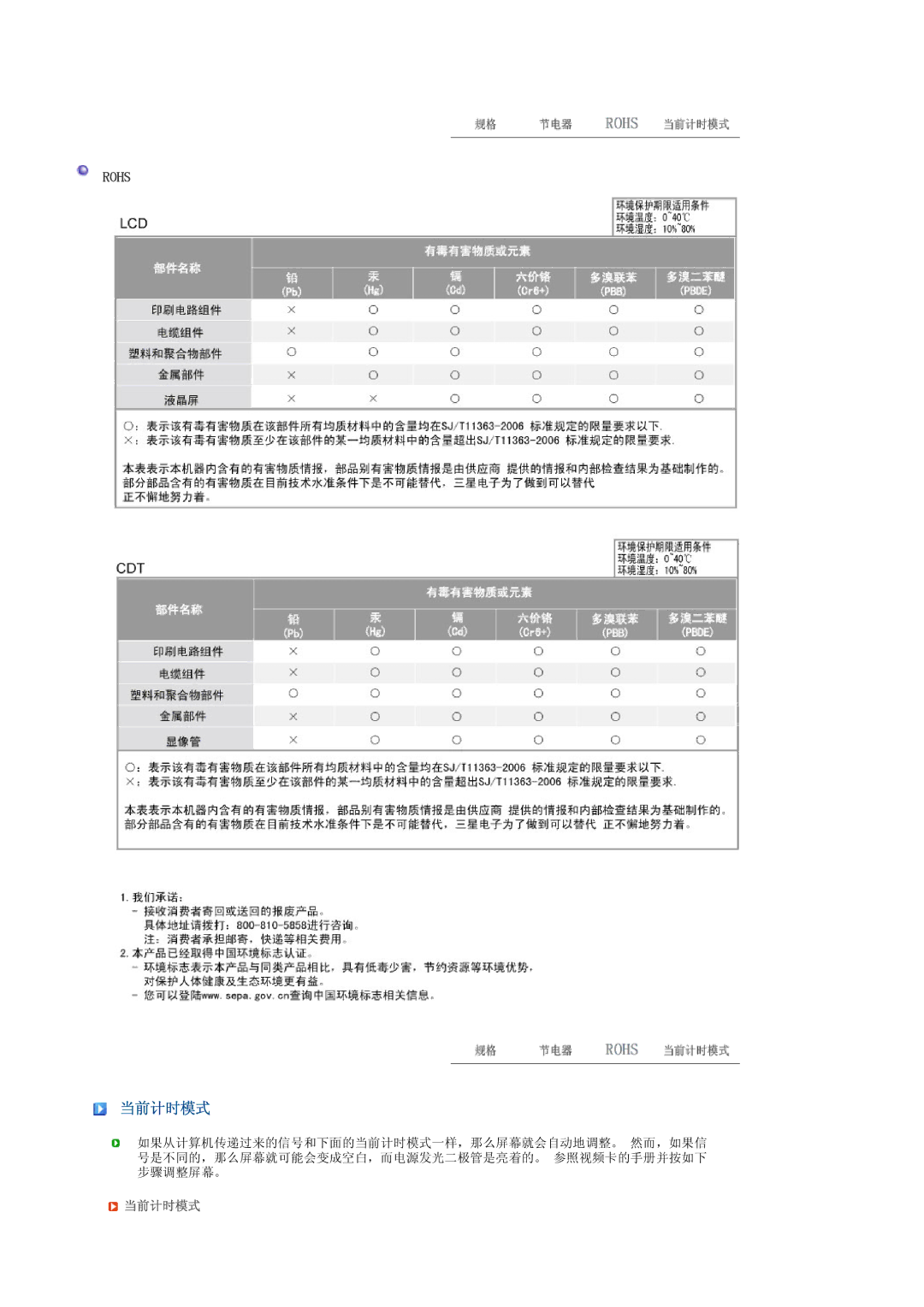 Samsung LS22UCWSFVBEDC, LS22UCWSFV/EDC manual 当前计时模式 