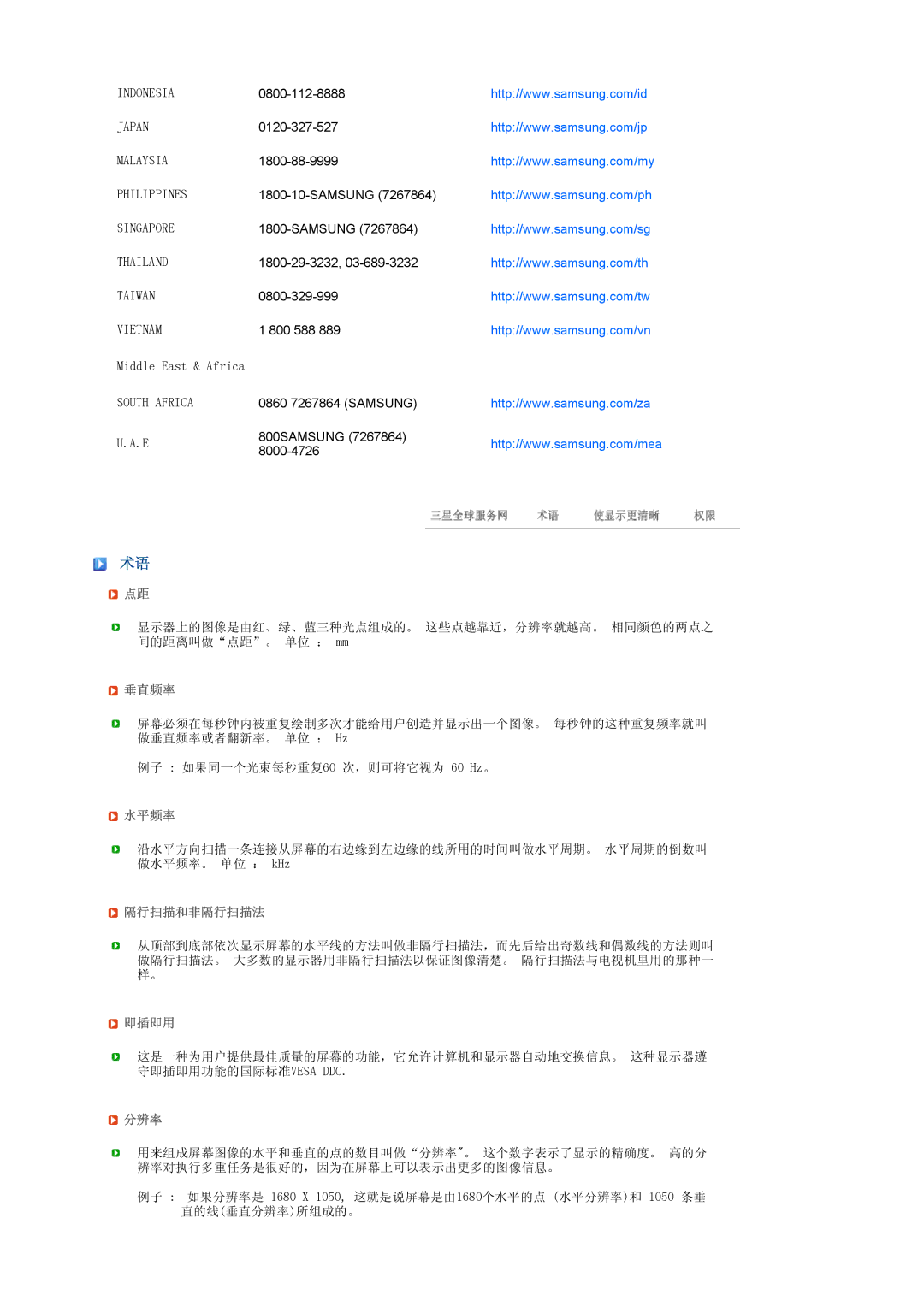 Samsung LS22UCWSFVBEDC, LS22UCWSFV/EDC manual 垂直频率, 水平频率, 隔行扫描和非隔行扫描法, 即插即用, 分辨率 