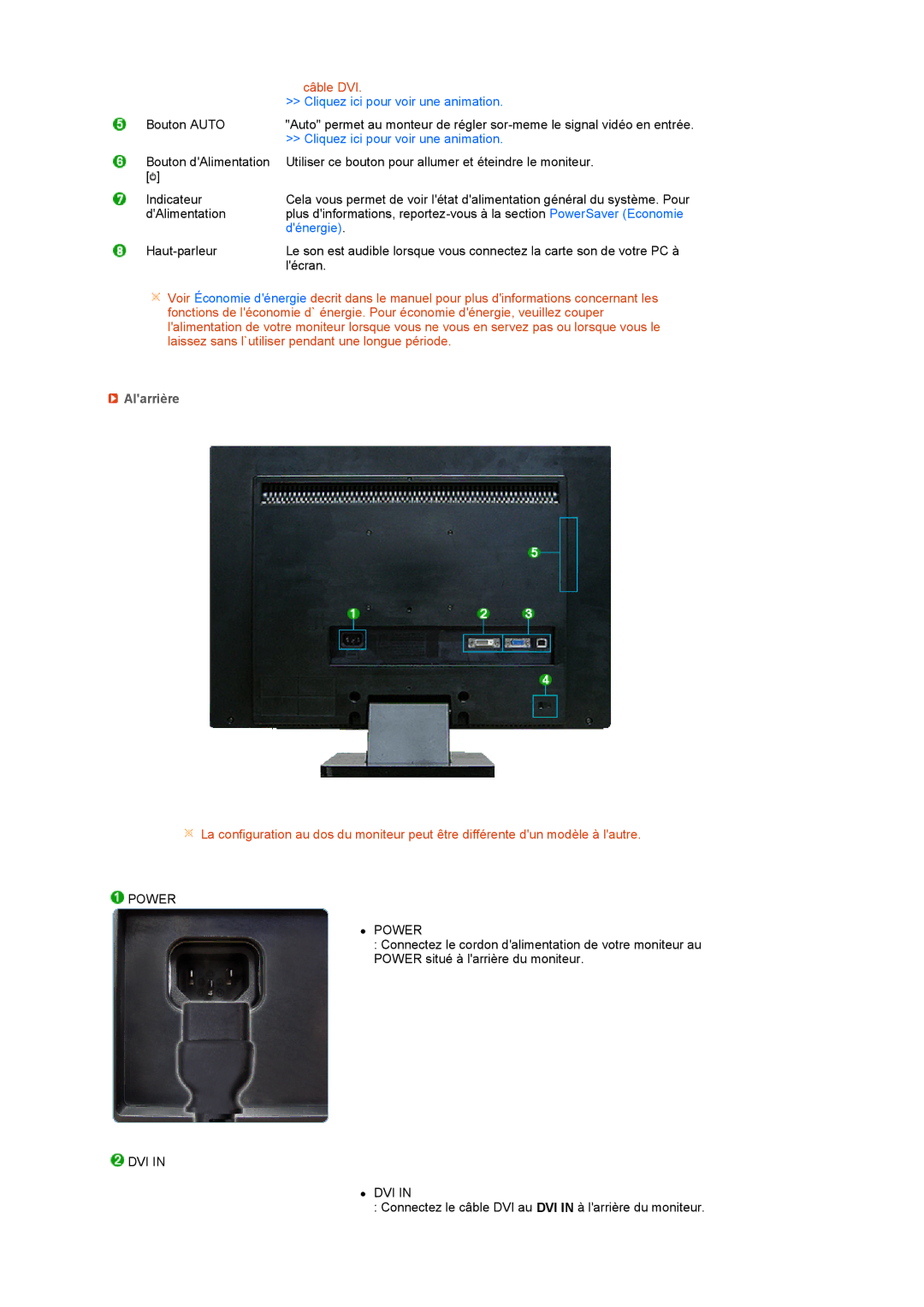 Samsung LS22UCWSFV/EDC manual Câble DVI, Alarrière 