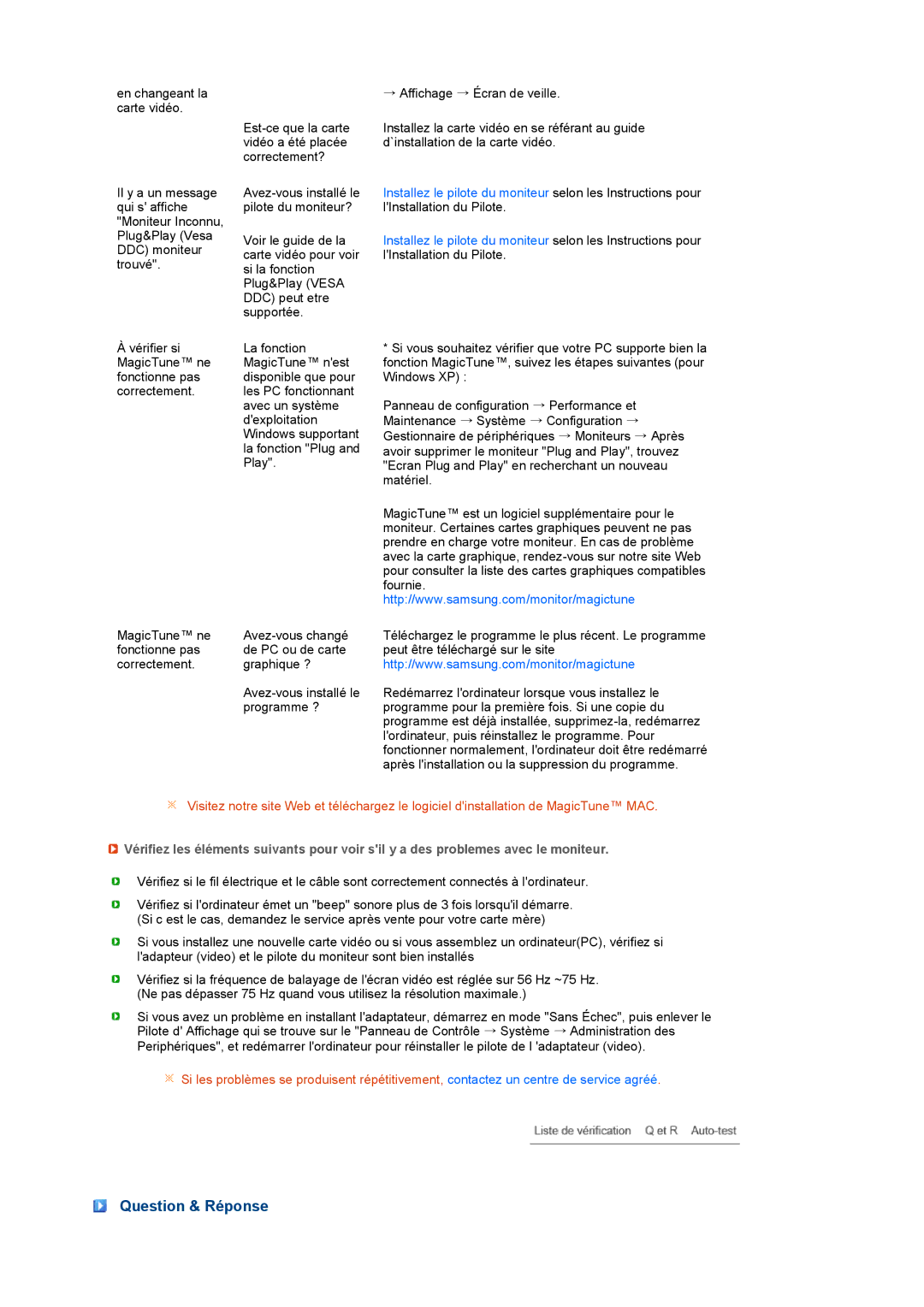 Samsung LS22UCWSFV/EDC manual Question & Réponse 